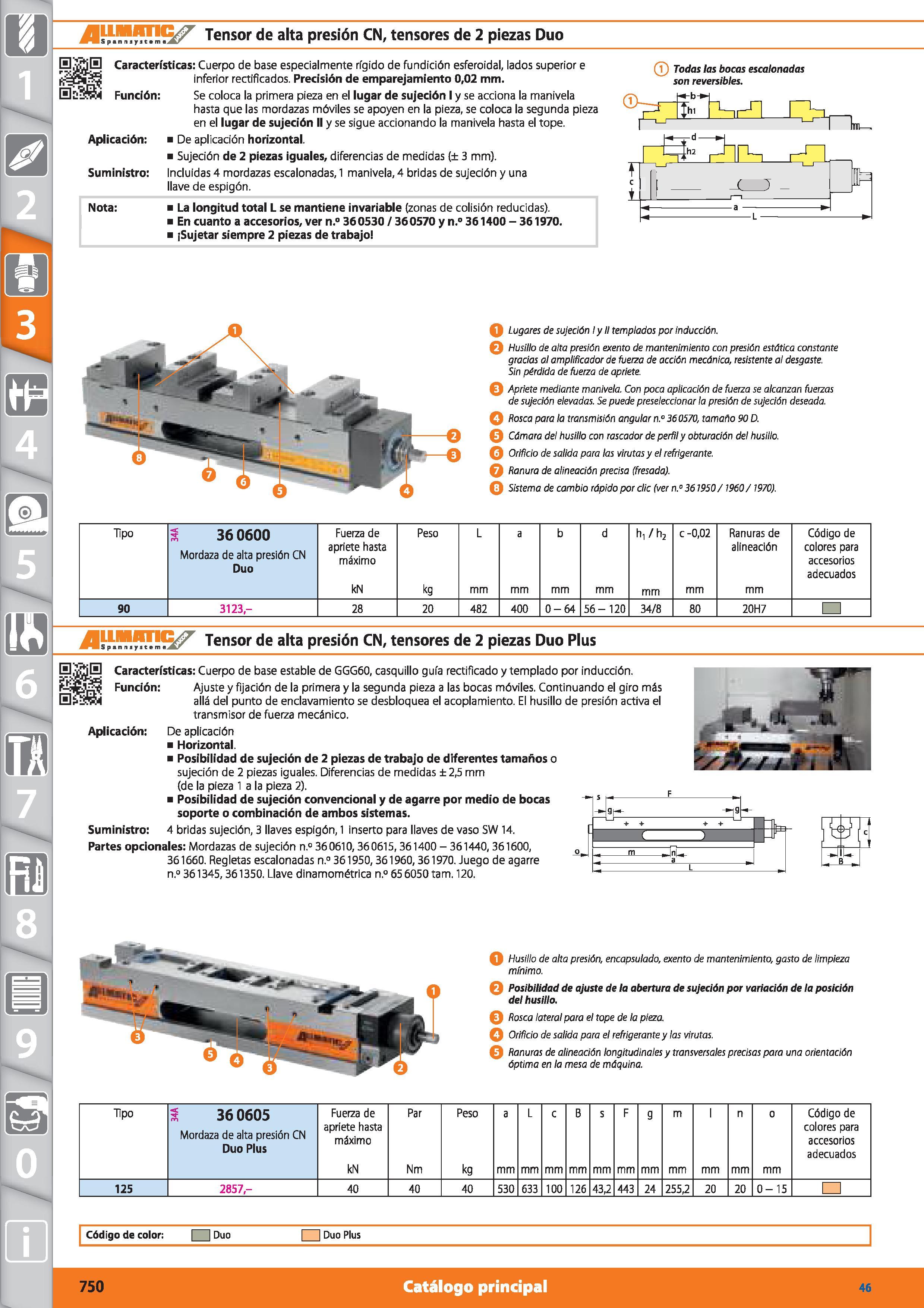 750 m 1 SF r„ m i Tensor de alta presión CN, tensores de 2 piezas Dúo 0 Características: Cuerpo de base especialmente rígido de fundición esferoidal, Каталог HOFFMANN GROUP 2015 Инструмент режущий слесарный измерительный абразивный Оборудование Комплексные поставки для промышленных предприятий Стр. 750 SPA