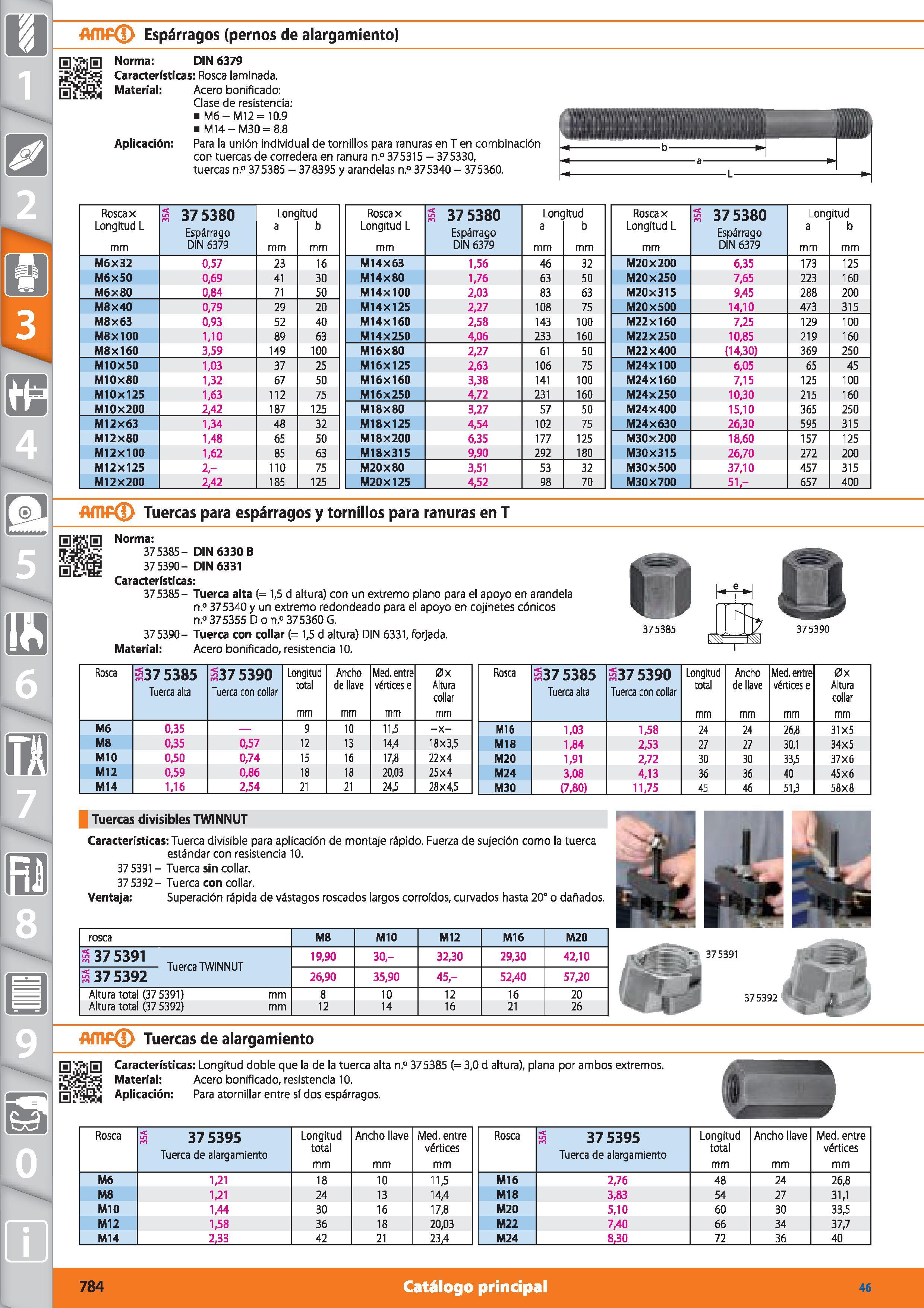 784 AfTIPd) Espárragos (pernos de alargamiento) Norma: DIN 6379 Características: Rosca laminada Material: Acero bonificado: Clase de resistencia: M6- Каталог HOFFMANN GROUP 2015 Инструмент режущий слесарный измерительный абразивный Оборудование Комплексные поставки для промышленных предприятий Стр. 784 SPA