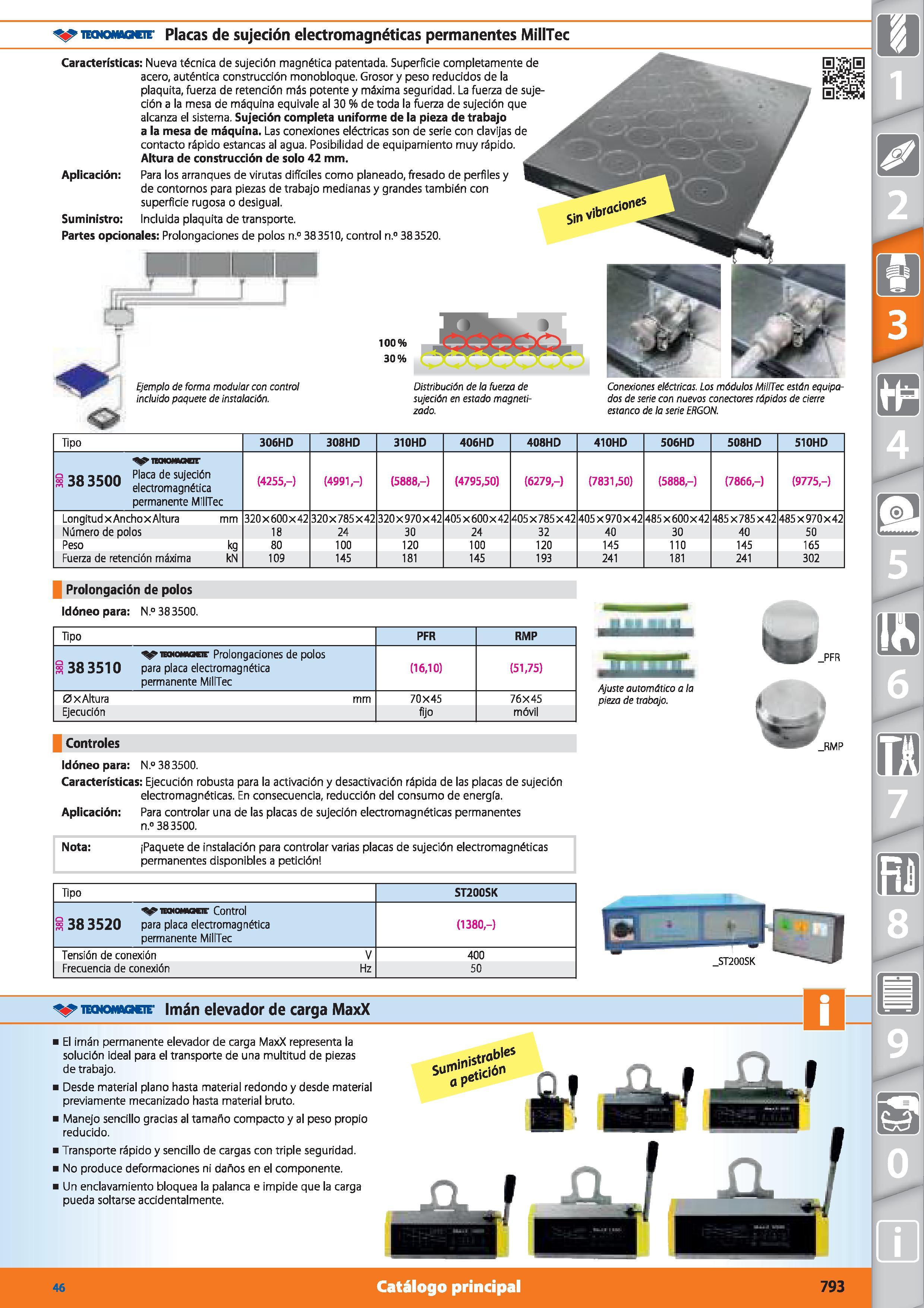 793 tknomaocie' Placas de sujeción electromagnéticas permanentes MilITec Conexiones eléctricas Los módulos MilITec están equipados de serie con nuevo Каталог HOFFMANN GROUP 2015 Инструмент режущий слесарный измерительный абразивный Оборудование Комплексные поставки для промышленных предприятий Стр. 793 SPA