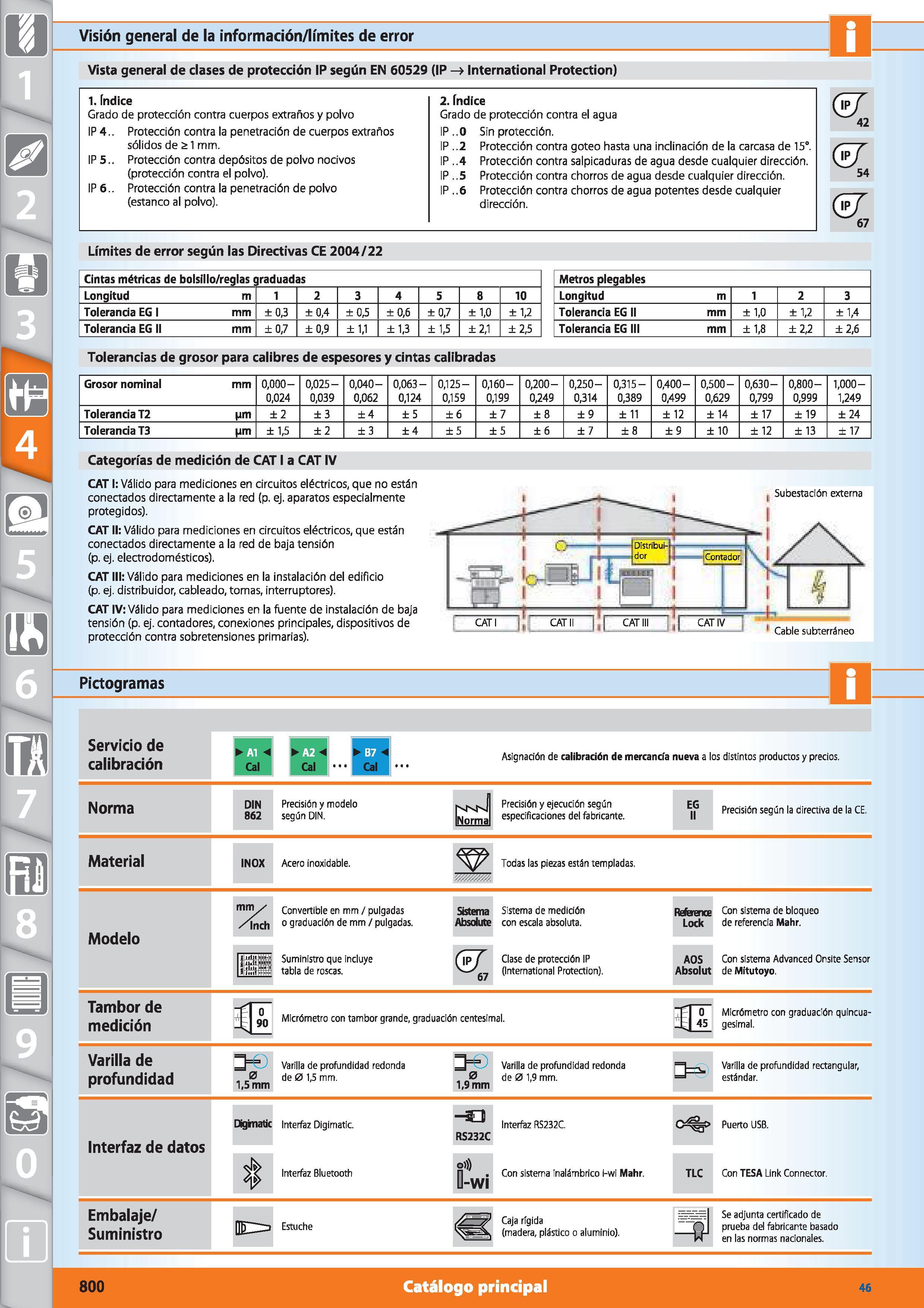 800 Visión general de la información/límites de error Vista general de clases de protección IP según EN 60529 (IP > International Protection) 1 índic Каталог HOFFMANN GROUP 2015 Инструмент режущий слесарный измерительный абразивный Оборудование Комплексные поставки для промышленных предприятий Стр. 800 SPA