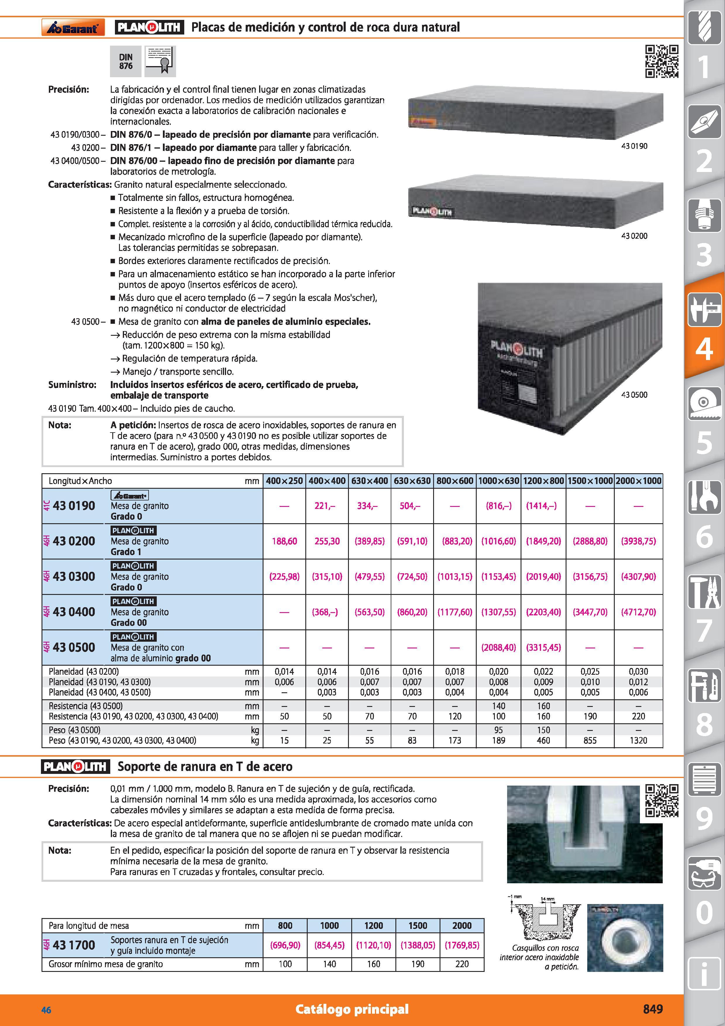 849 Garant planQuth Placas de medición y control de roca dura natural DIN 876 Precisión: La fabricación y el control final tienen lugar en zonas clim Каталог HOFFMANN GROUP 2015 Инструмент режущий слесарный измерительный абразивный Оборудование Комплексные поставки для промышленных предприятий Стр. 849 SPA