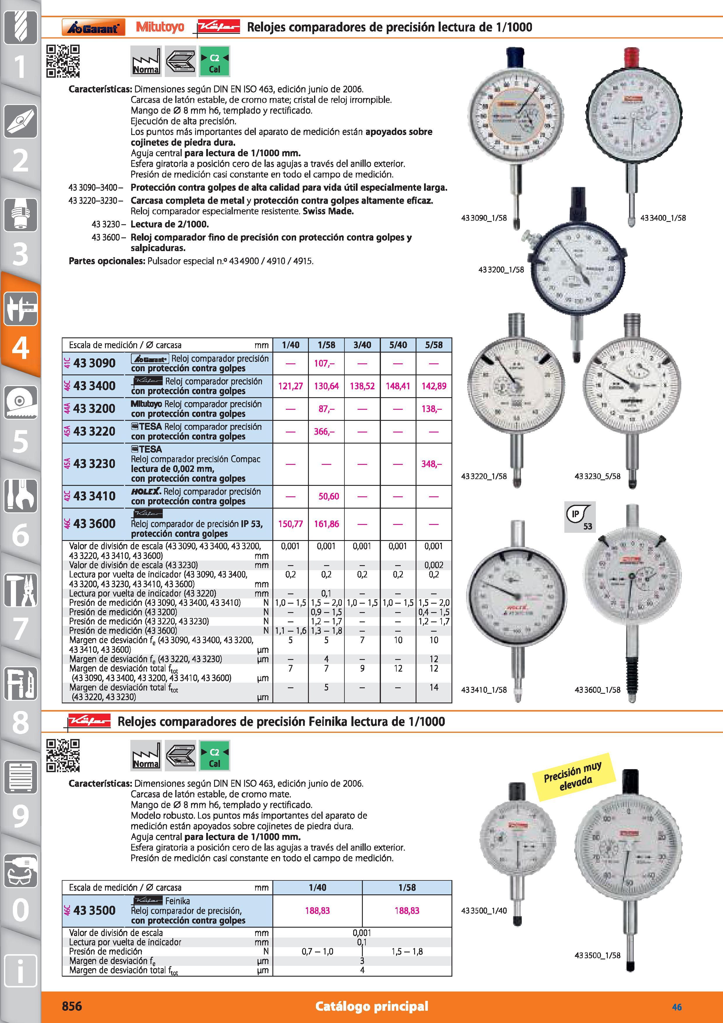 856 -J r 1 -9 V'y Escala de medición / 0 carcasa I jfeiannf Reloj comparador precisión con protección contra golpes 43 3400 I Reloj comparador precis Каталог HOFFMANN GROUP 2015 Инструмент режущий слесарный измерительный абразивный Оборудование Комплексные поставки для промышленных предприятий Стр. 856 SPA