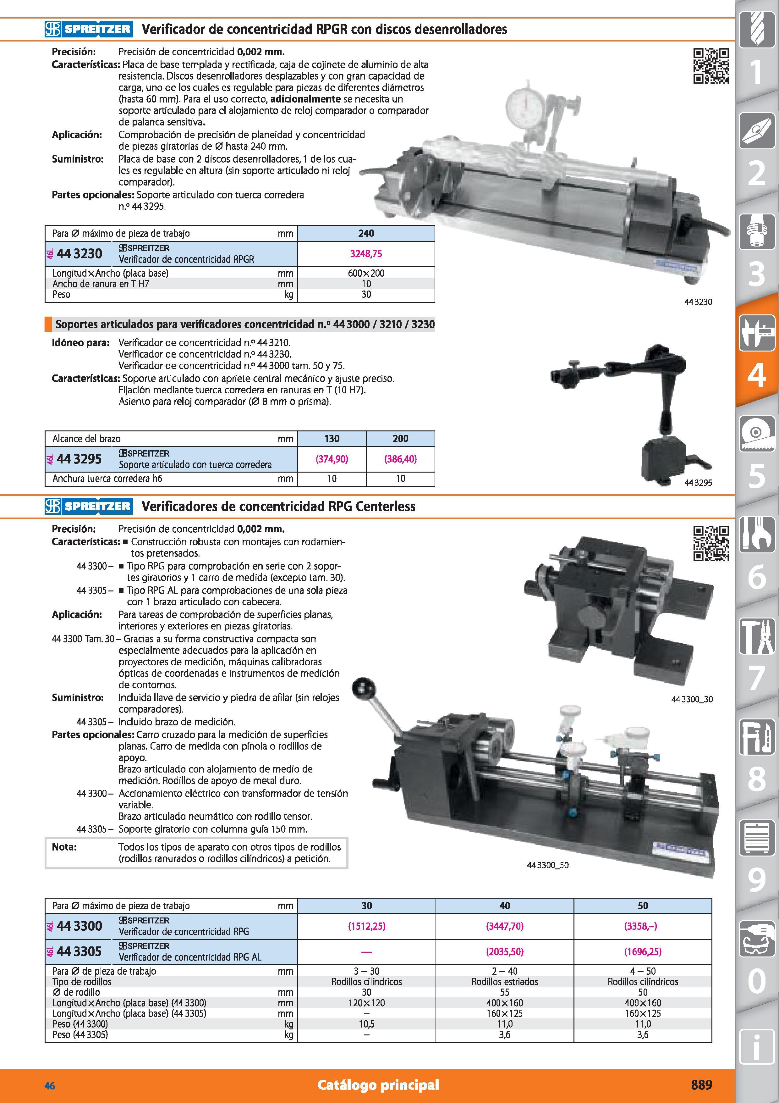 889 Verificador de concentricidad RPGR con discos desenrolladores Para 0 máximo de pieza de trabajo 1443230 SBSPREITZER Verificador de concentricidad Каталог HOFFMANN GROUP 2015 Инструмент режущий слесарный измерительный абразивный Оборудование Комплексные поставки для промышленных предприятий Стр. 889 SPA