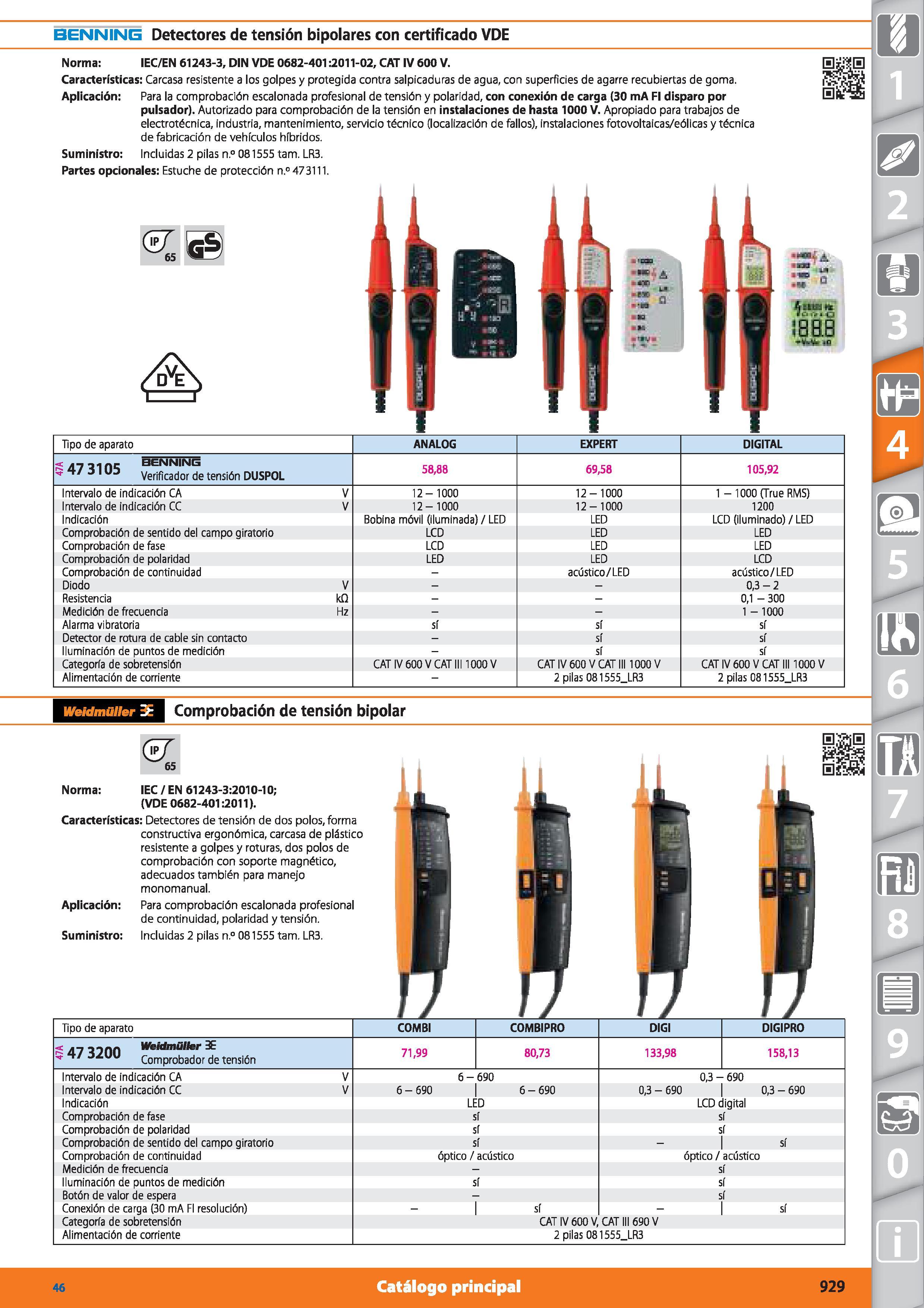 929 BENNING Detectores de tensión bipolares con certificado VDE Norma: IEC/EN 61243-3, DIN VDE 0682-401:2011-02, CAT IV 600 V Características: Carcas Каталог HOFFMANN GROUP 2015 Инструмент режущий слесарный измерительный абразивный Оборудование Комплексные поставки для промышленных предприятий Стр. 929 SPA