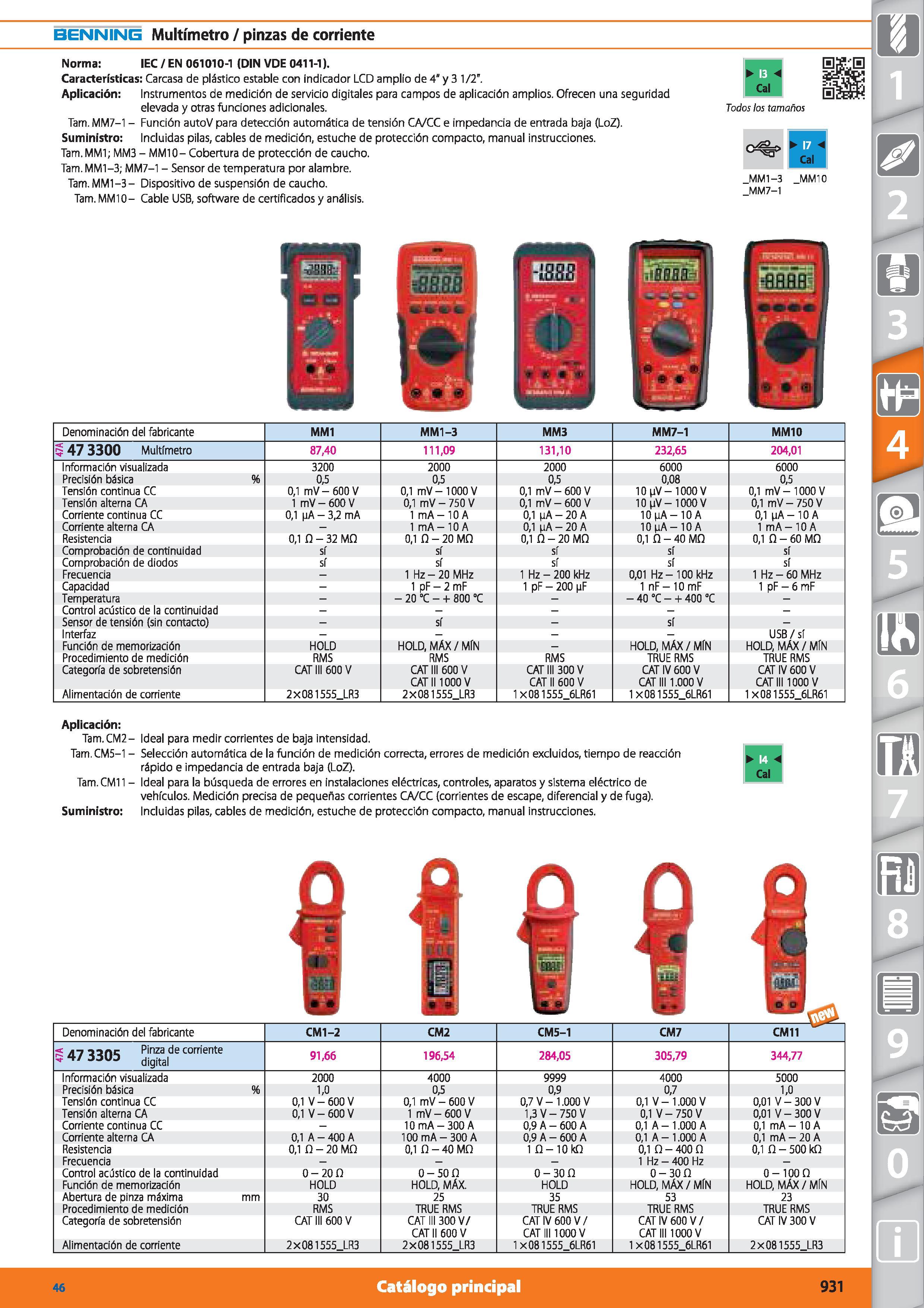 931 BENNING Multímetro / pinzas de corriente Norma: IEC / EN 061010-1 (DIN VDE 0411-1) Características: Carcasa de plástico estable con indicador LCD Каталог HOFFMANN GROUP 2015 Инструмент режущий слесарный измерительный абразивный Оборудование Комплексные поставки для промышленных предприятий Стр. 931 SPA