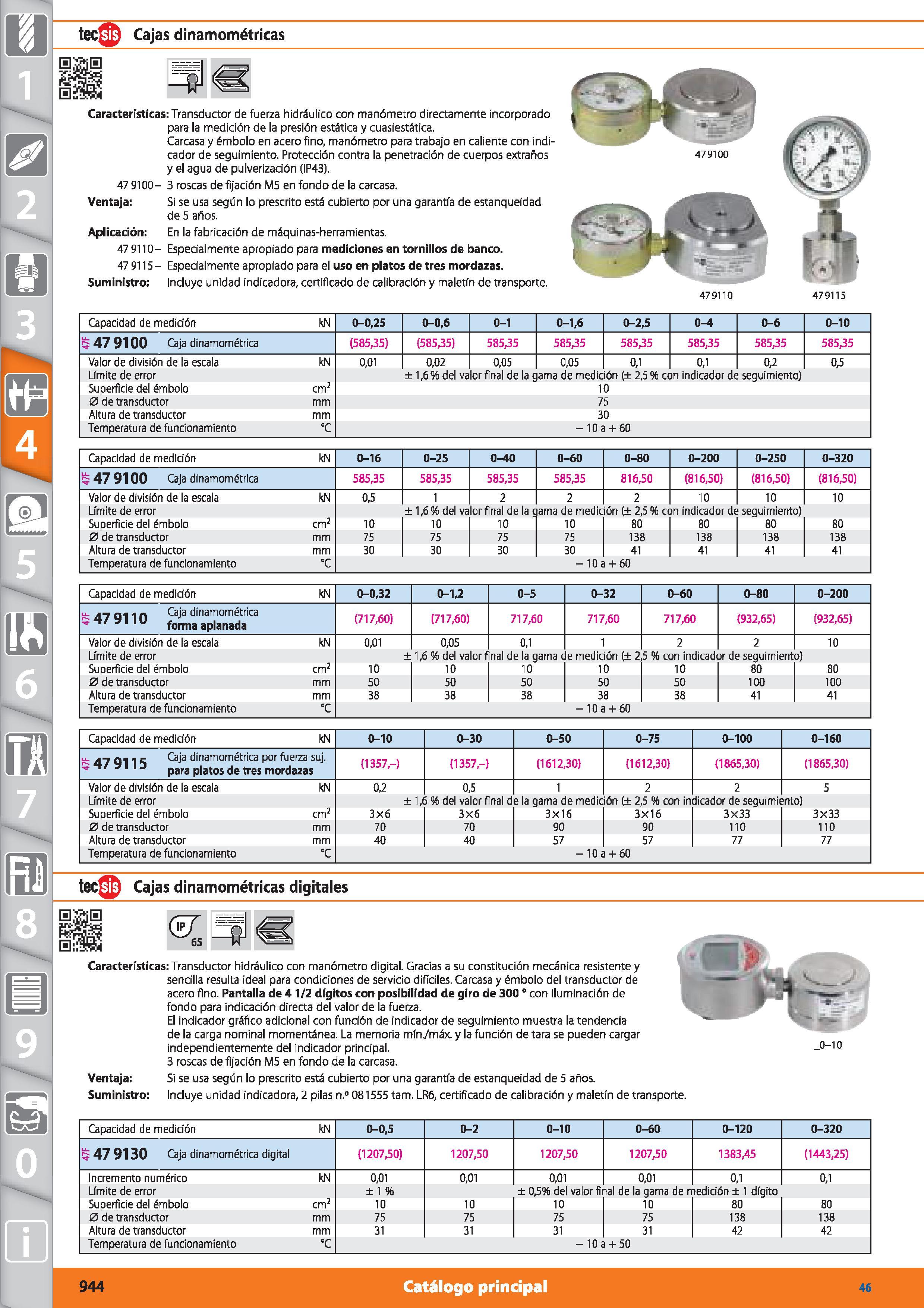 944 Cajas dinamométricas Características: Transductor de fuerza hidráulico con manómetro directamente incorporado para la medición de la presión está Каталог HOFFMANN GROUP 2015 Инструмент режущий слесарный измерительный абразивный Оборудование Комплексные поставки для промышленных предприятий Стр. 944 SPA