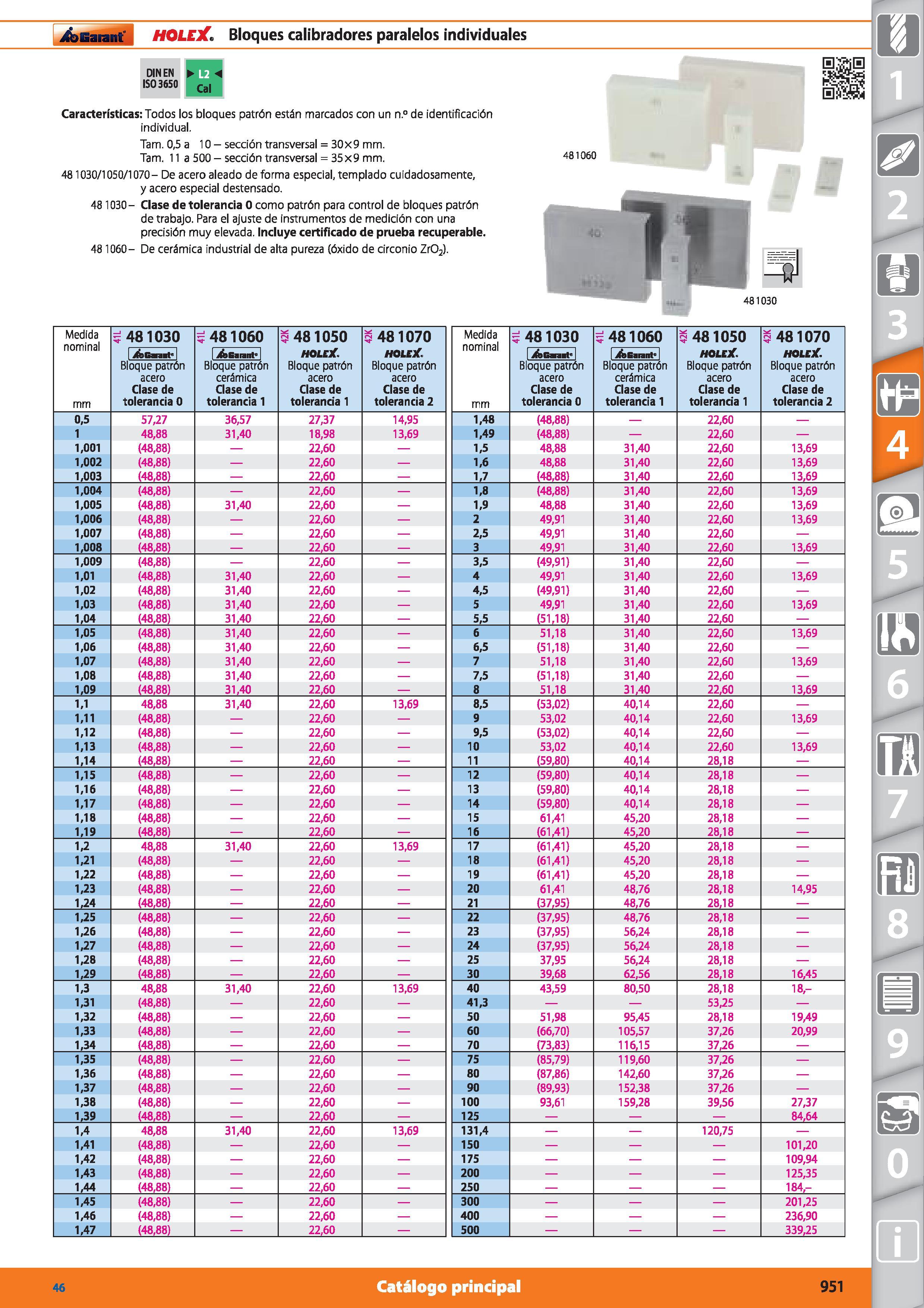 951 Garant ¡ HOLEX Bloques calibradores paralelos individuales DIN EN ISO 3650 Cal Características: Todos los bloques patrón están marcados con un n Каталог HOFFMANN GROUP 2015 Инструмент режущий слесарный измерительный абразивный Оборудование Комплексные поставки для промышленных предприятий Стр. 951 SPA