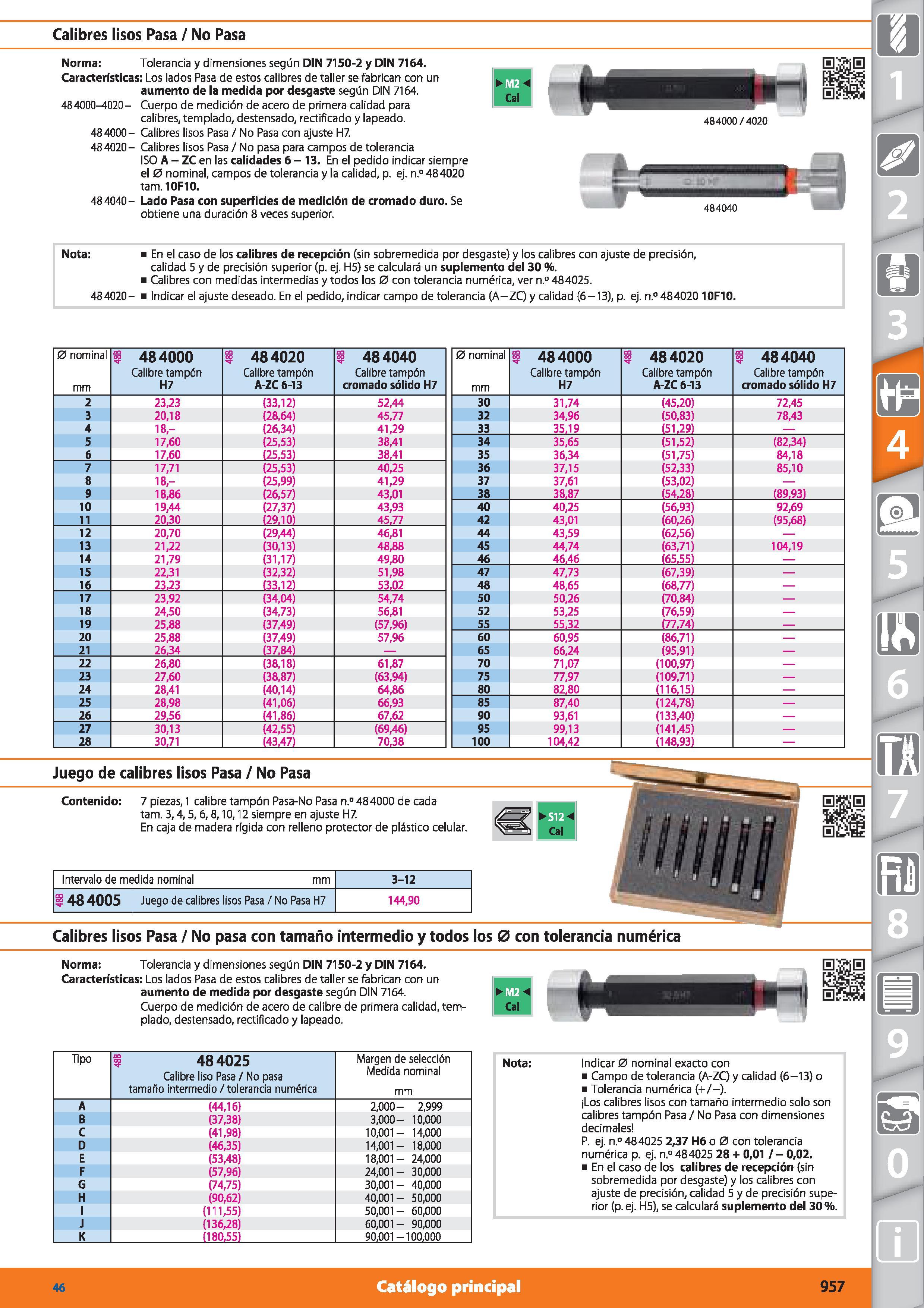 957 Calibres lisos Pasa / No Pasa Norma: Tolerancia y dimensiones según DIN 7150-2 y DIN 7164 Características: Los lados Pasa de estos calibres de ta Каталог HOFFMANN GROUP 2015 Инструмент режущий слесарный измерительный абразивный Оборудование Комплексные поставки для промышленных предприятий Стр. 957 SPA