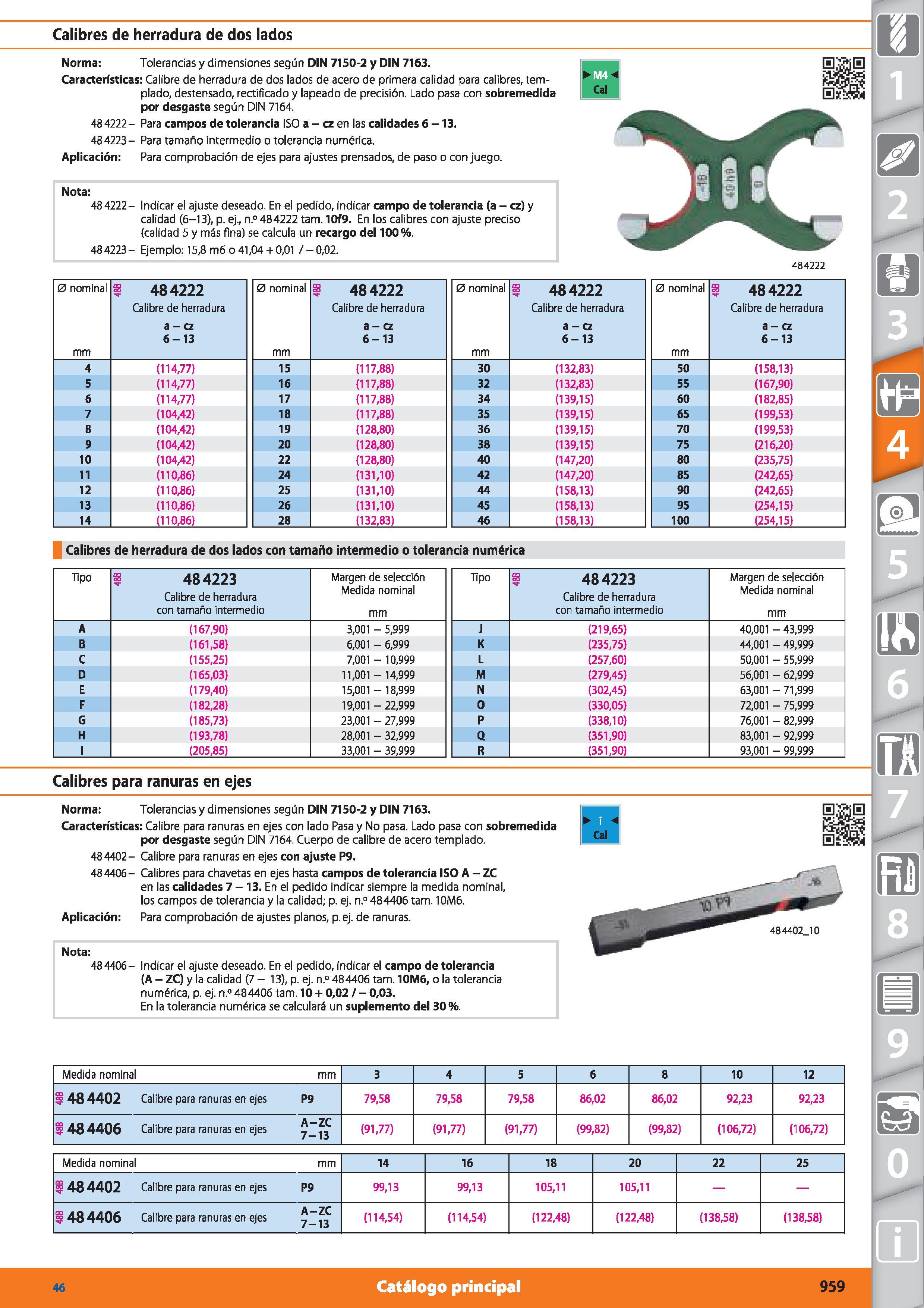 959 Calibres de herradura de dos lados Norma: Tolerancias y dimensiones según DIN 7150-2 y DIN 7163 Características: Calibre de herradura de dos lado Каталог HOFFMANN GROUP 2015 Инструмент режущий слесарный измерительный абразивный Оборудование Комплексные поставки для промышленных предприятий Стр. 959 SPA