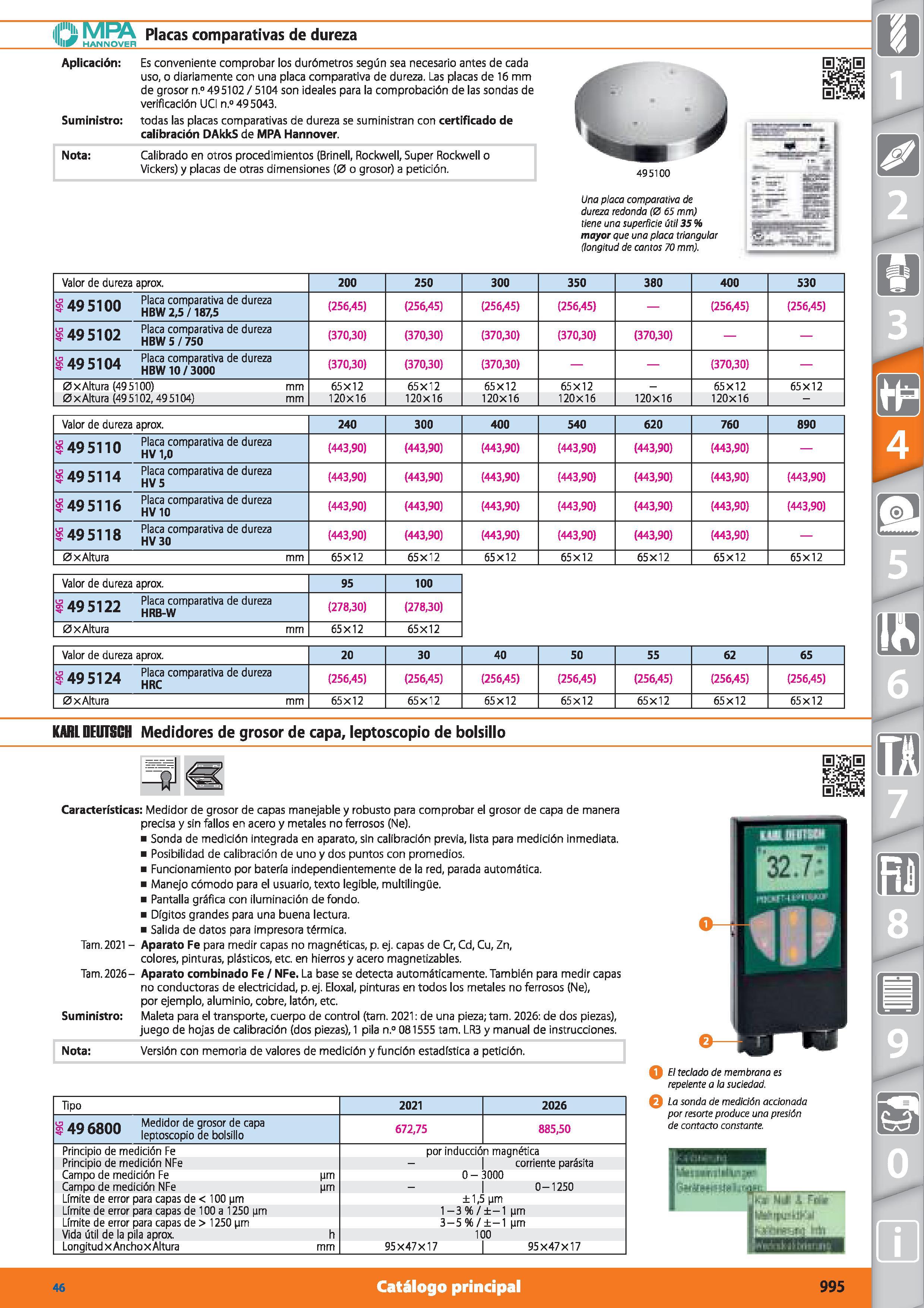 995 l ¡'¡¡¡¡i MPA placas comparativas de dureza 1 IIW HANNOVER r Aplicación: Es conveniente comprobar los durómetros según sea necesario antes de cad Каталог HOFFMANN GROUP 2015 Инструмент режущий слесарный измерительный абразивный Оборудование Комплексные поставки для промышленных предприятий Стр. 995 SPA