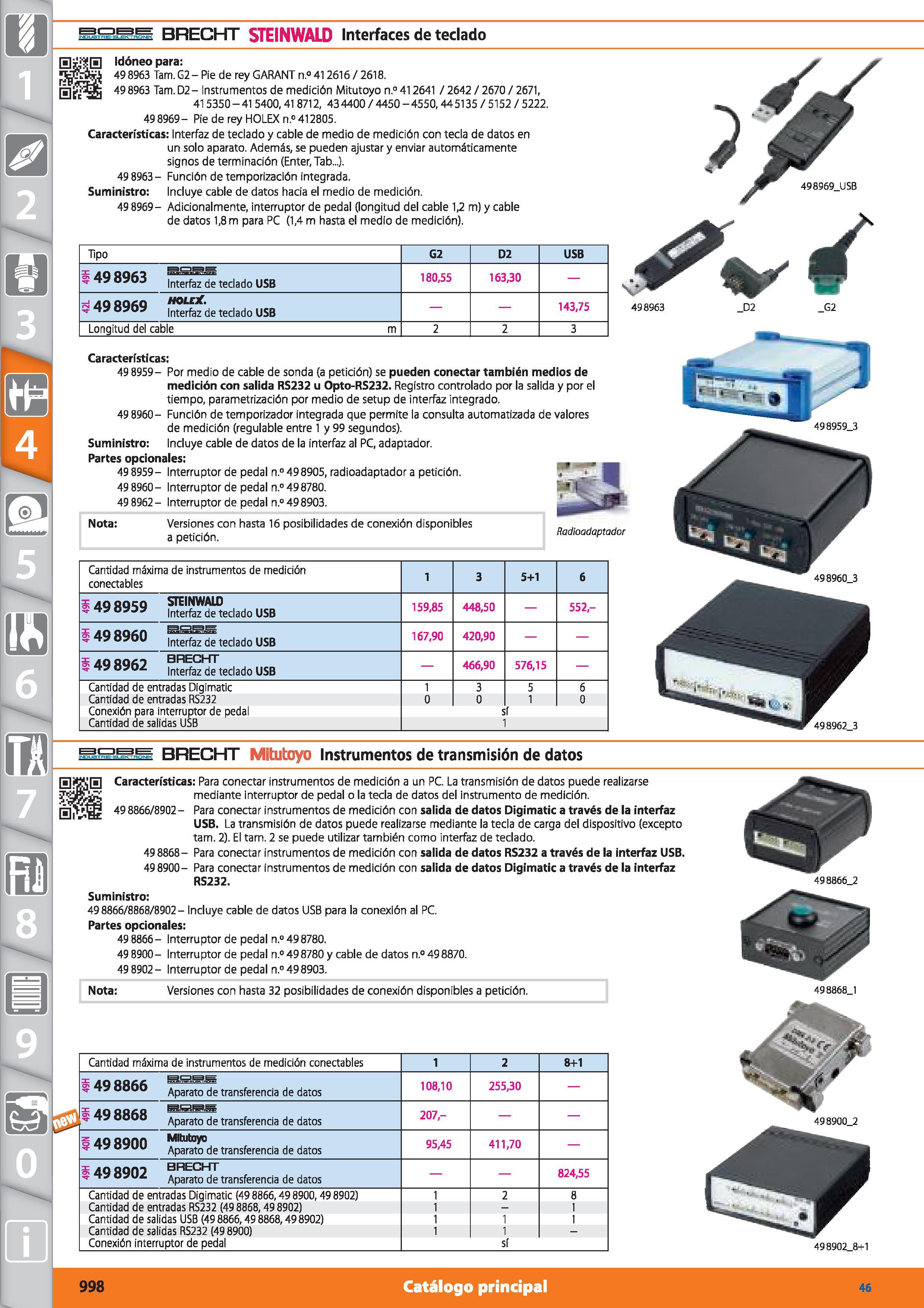 998 BRECHT STEINWALD Interfaces de teclado Í0 Idóneo para: 49 8963 Tam G2 - Pie de rey GARANT n ° 412616 / 2618 49 8963 Tam D2- Instrumentos de medic Каталог HOFFMANN GROUP 2015 Инструмент режущий слесарный измерительный абразивный Оборудование Комплексные поставки для промышленных предприятий Стр. 998 SPA