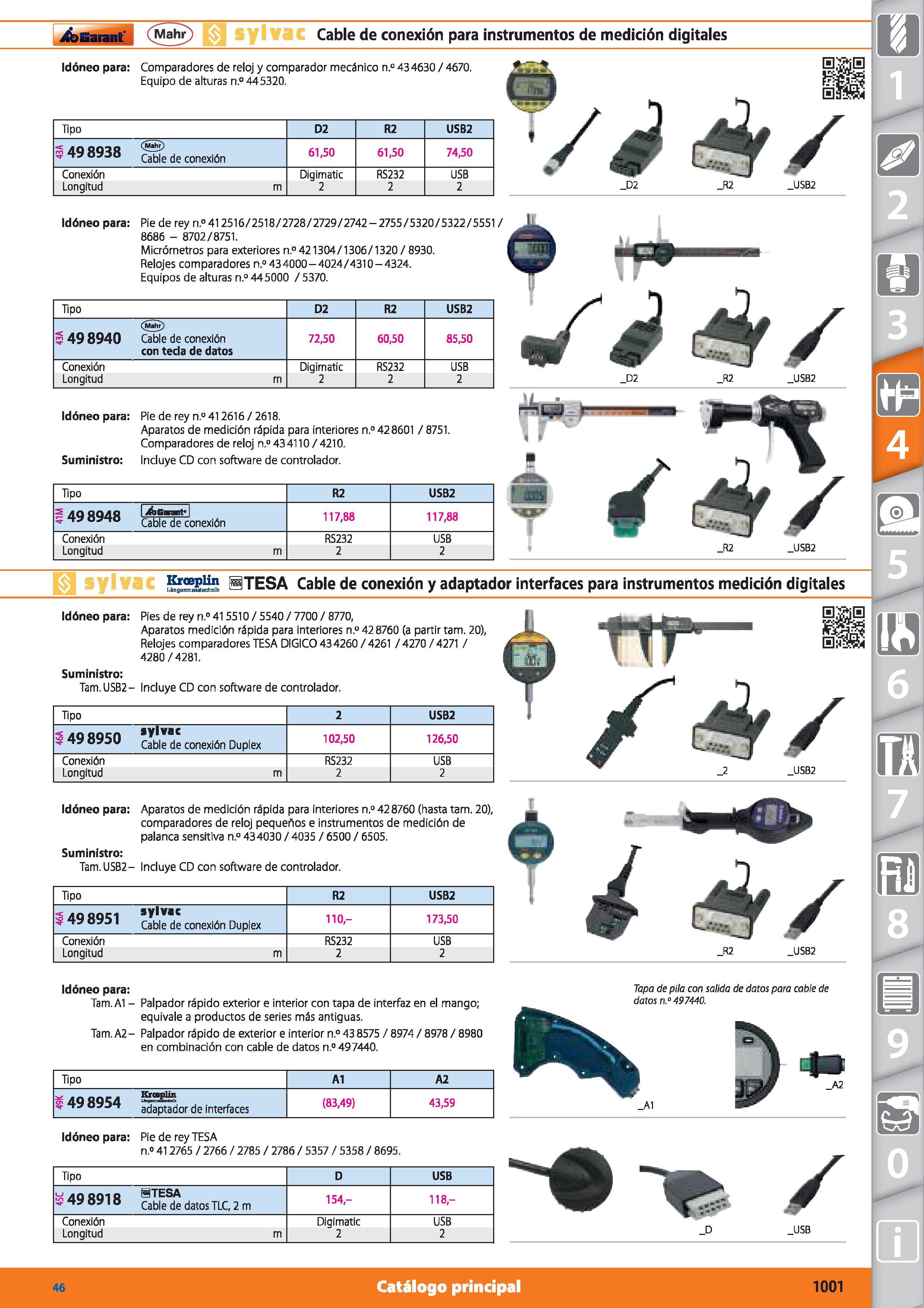 1001 XbGaranJ (M¡hr) Cable de conexión para instrumentos de medición digitales Idóneo para: Comparadores de reloj y comparador mecánico n ° 43 4630 / Каталог HOFFMANN GROUP 2015 Инструмент режущий слесарный измерительный абразивный Оборудование Комплексные поставки для промышленных предприятий Стр. 1001 SPA