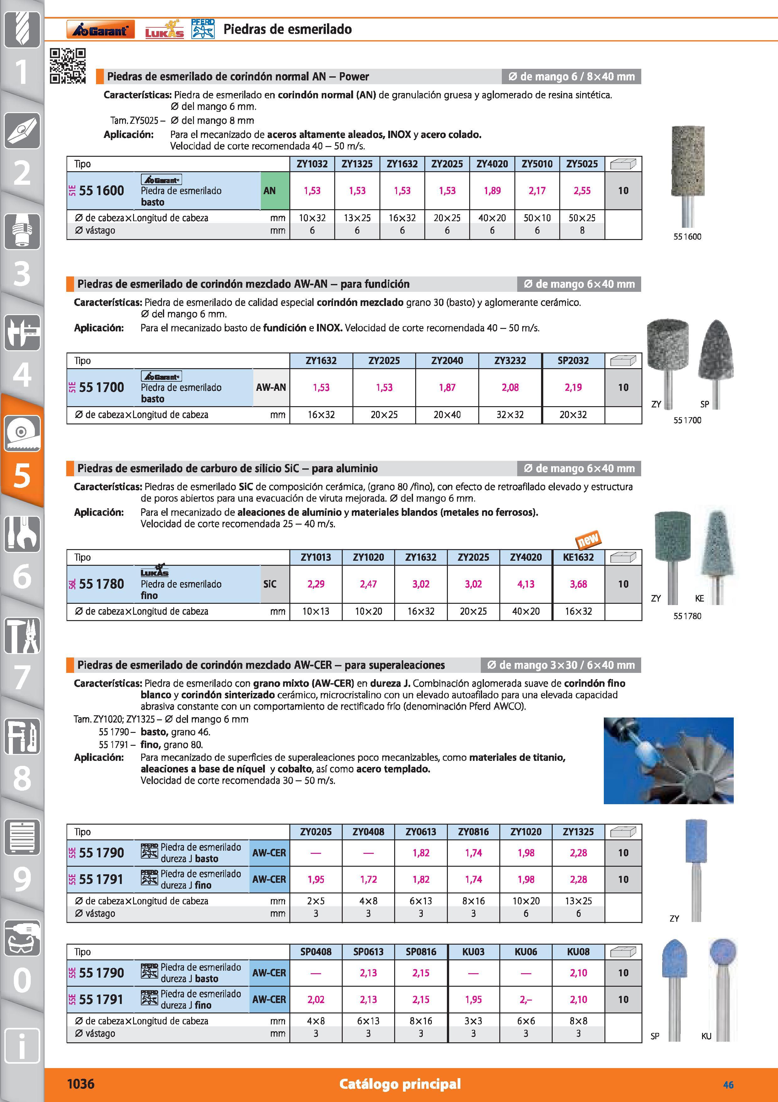 1036 Garant Piedras de esmerilado 0: 0 ShB&ü Piedras de esmerilado de corindón normal AN - Power 0 de mango 6 / 8x40 mm Características: Piedra de esm Каталог HOFFMANN GROUP 2015 Инструмент режущий слесарный измерительный абразивный Оборудование Комплексные поставки для промышленных предприятий Стр. 1036 SPA