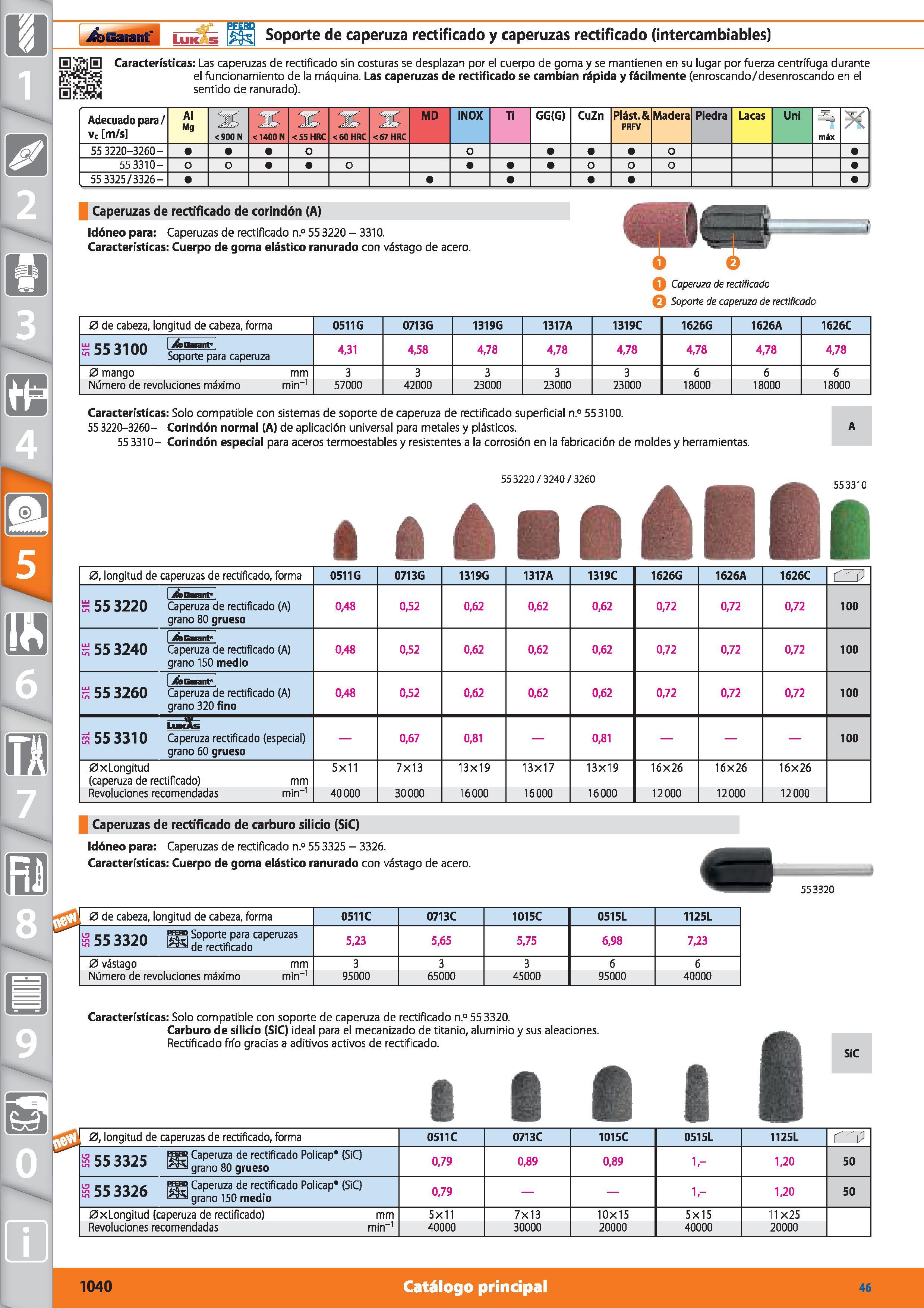 1040 Garant Soporte de caperuza rectificado y caperuzas rectificado (intercambiables) ¡H Características: Las caperuzas de rectificado sin costuras se Каталог HOFFMANN GROUP 2015 Инструмент режущий слесарный измерительный абразивный Оборудование Комплексные поставки для промышленных предприятий Стр. 1040 SPA