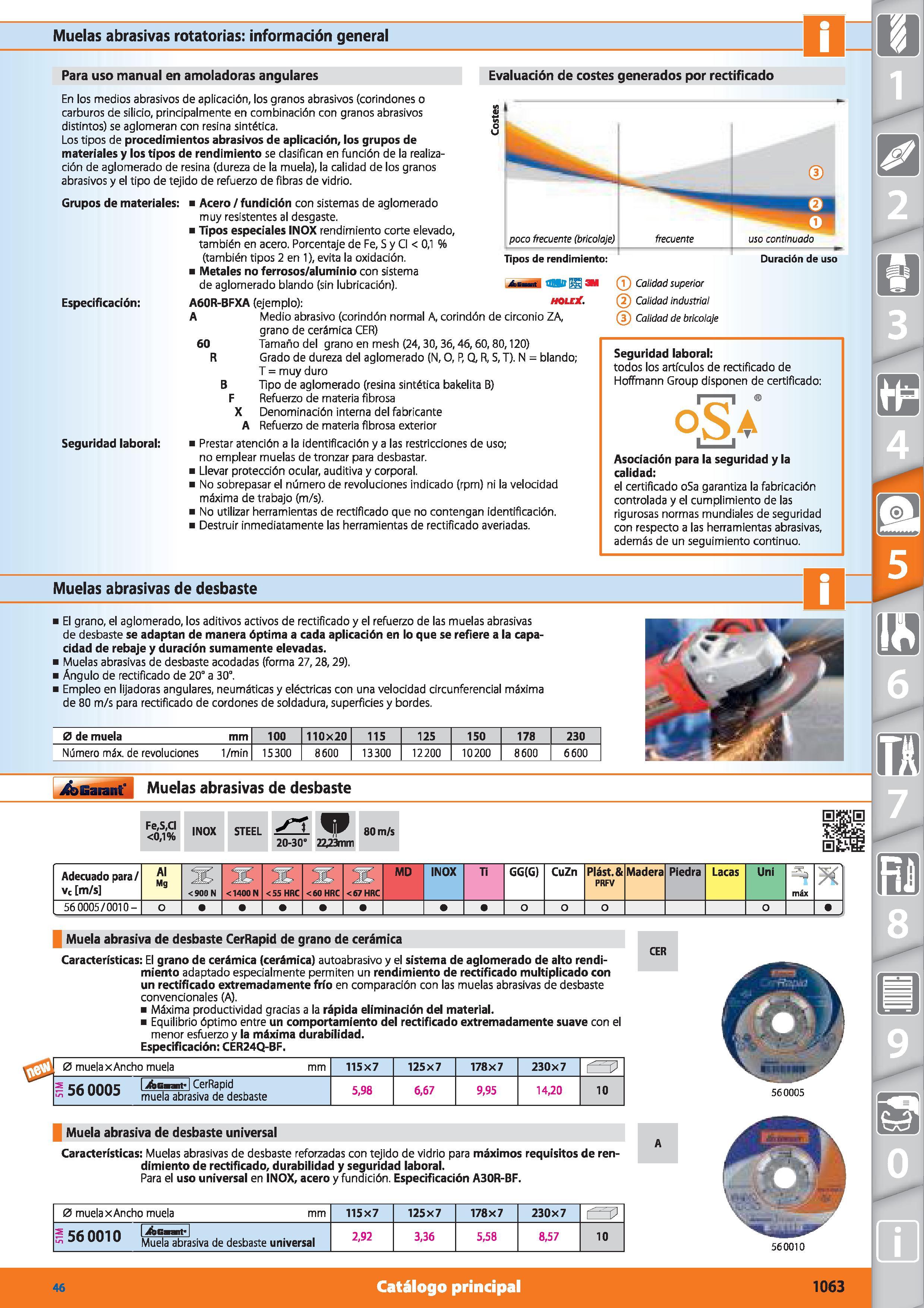 1063 Muelas abrasivas rotatorias: información general Para uso manual en amoladoras angulares En los medios abrasivos de aplicación, los granos abrasi Каталог HOFFMANN GROUP 2015 Инструмент режущий слесарный измерительный абразивный Оборудование Комплексные поставки для промышленных предприятий Стр. 1063 SPA