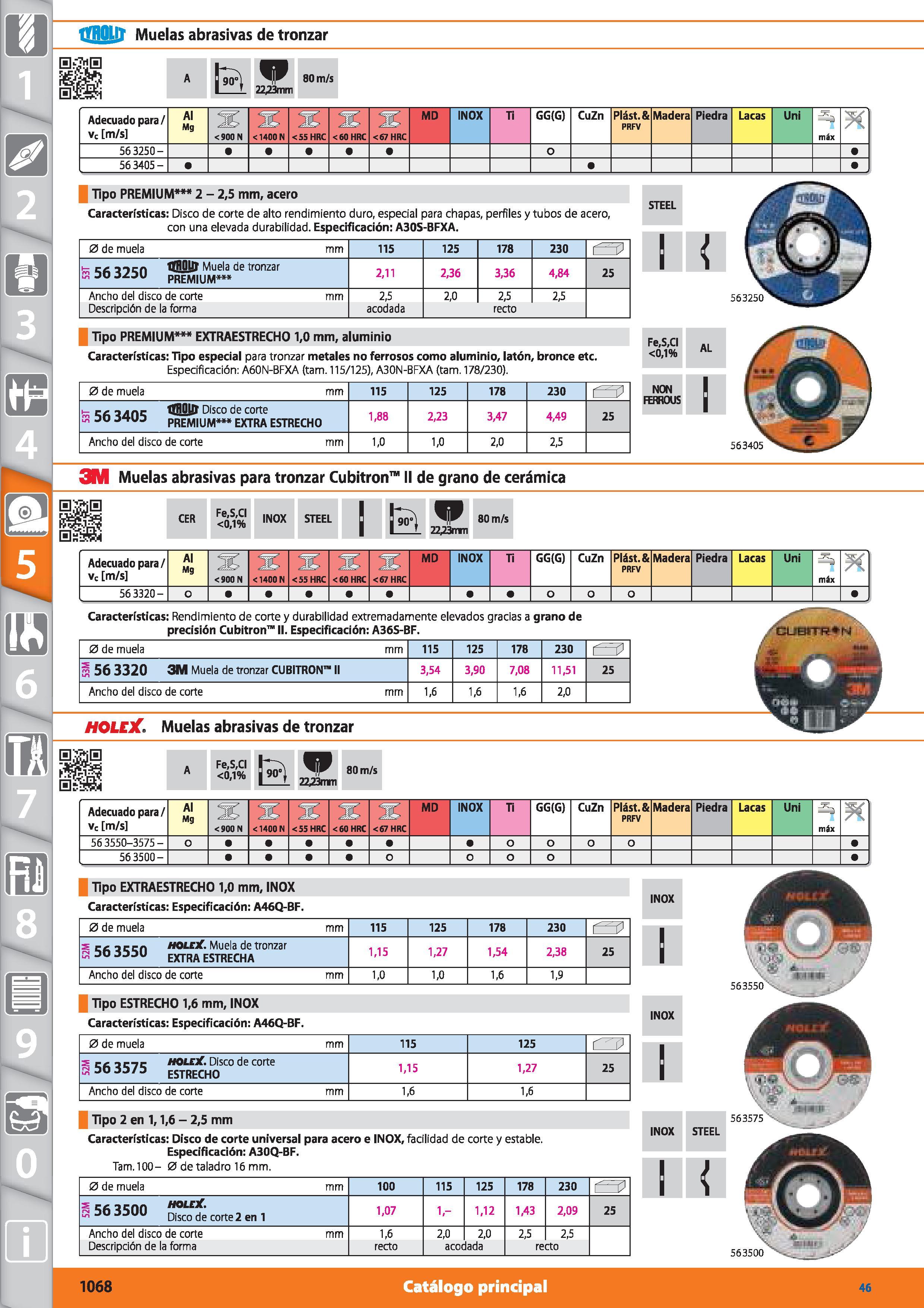1068 m 1 líHOlll Muelas abrasivas de tronzar Í0, Hif 22¡23mm 80 m/s Adecuado para/ vc m/s Al Mg <900 N <1400 N <55 HRC <60 HRC <67 HRC MD INOX Ti GG(G Каталог HOFFMANN GROUP 2015 Инструмент режущий слесарный измерительный абразивный Оборудование Комплексные поставки для промышленных предприятий Стр. 1068 SPA