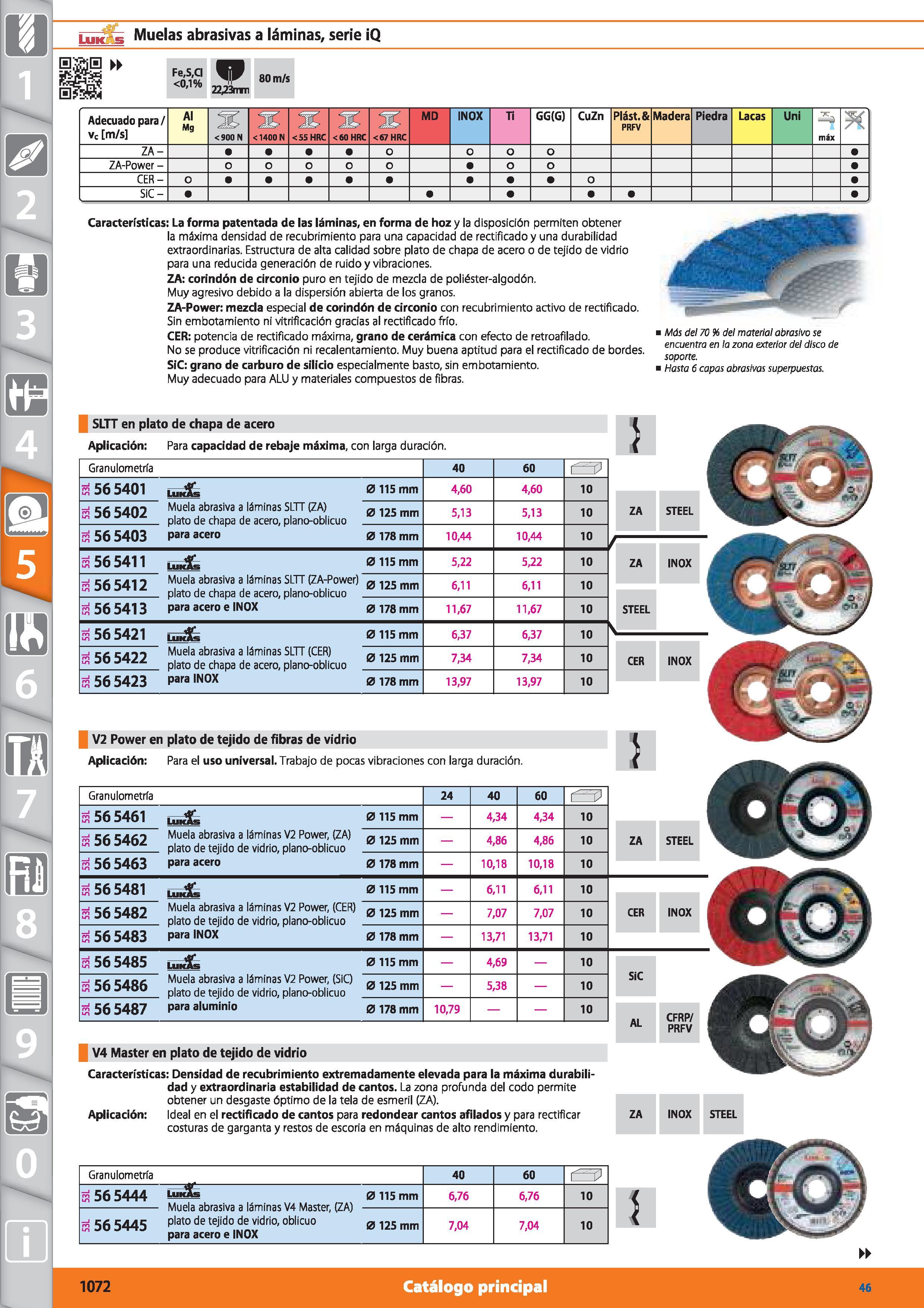 1072 m 1 i „ Muelas abrasivas a láminas, serie iQ Fe,S,CI <0,1% 22>23mm 80 m/s Adecuado para/ vc m/s Al Mg <900 N <1400 N <55 HRC <60 HRC <67 HRC MD I Каталог HOFFMANN GROUP 2015 Инструмент режущий слесарный измерительный абразивный Оборудование Комплексные поставки для промышленных предприятий Стр. 1072 SPA