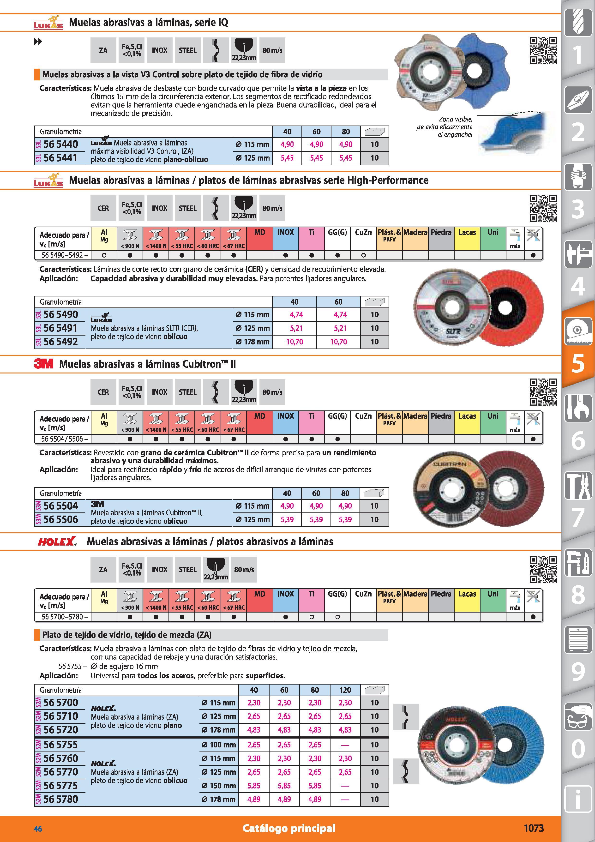 1073 i e Muelas abrasivas a láminas, serie iQ ZA Fe,S,CI <0,1% INOX STEEL i 80 m/s 1 22¿3mm Muelas abrasivas a la vista V3 Control sobre plato de teji Каталог HOFFMANN GROUP 2015 Инструмент режущий слесарный измерительный абразивный Оборудование Комплексные поставки для промышленных предприятий Стр. 1073 SPA