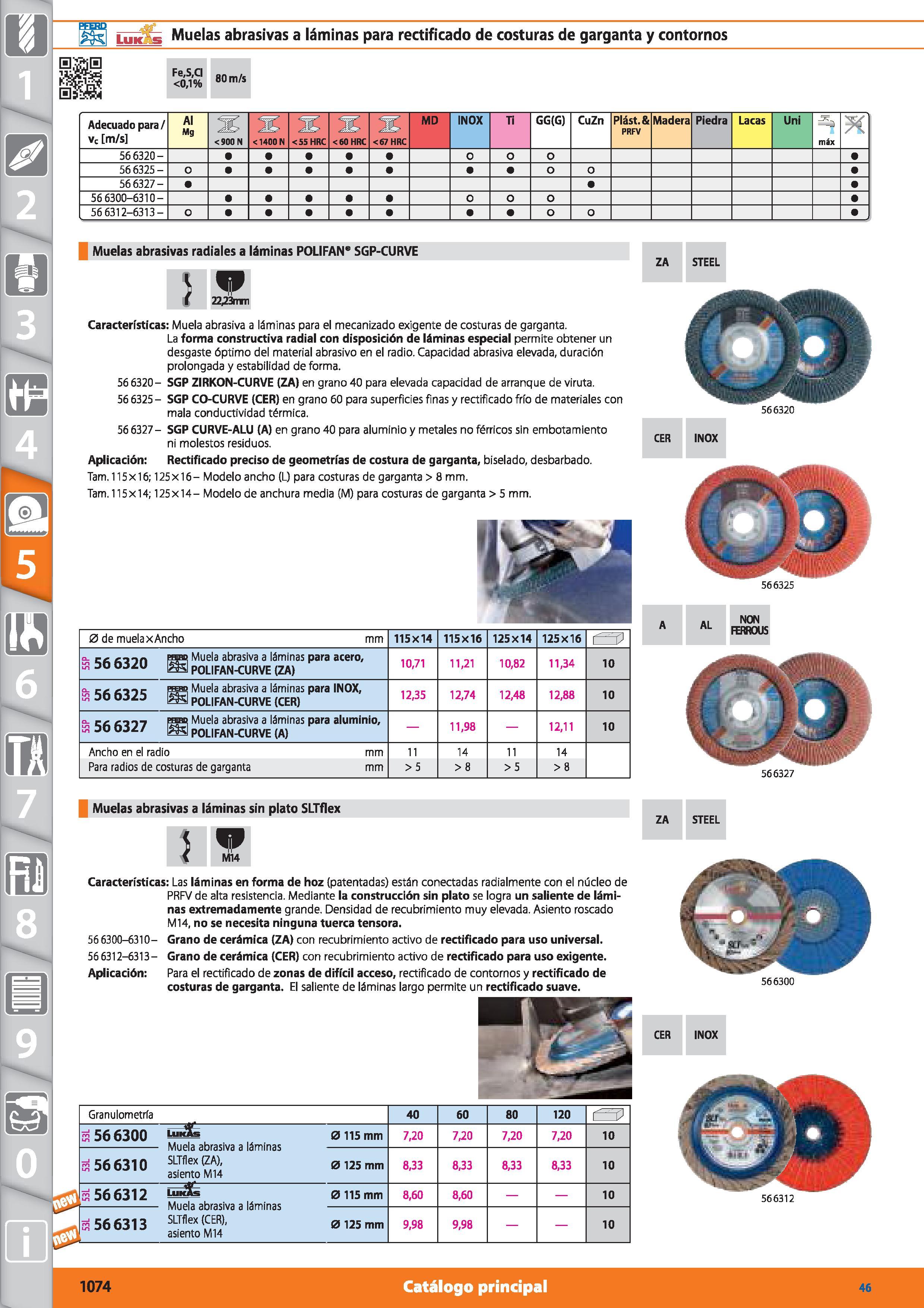 1074 Luk s Muelas abrasivas a láminas para rectificado de costuras de garganta y contornos Fe,S,CI <0,1% 80 m/s Adecuado para/ vc m/s Al Mg <900 N <14 Каталог HOFFMANN GROUP 2015 Инструмент режущий слесарный измерительный абразивный Оборудование Комплексные поставки для промышленных предприятий Стр. 1074 SPA