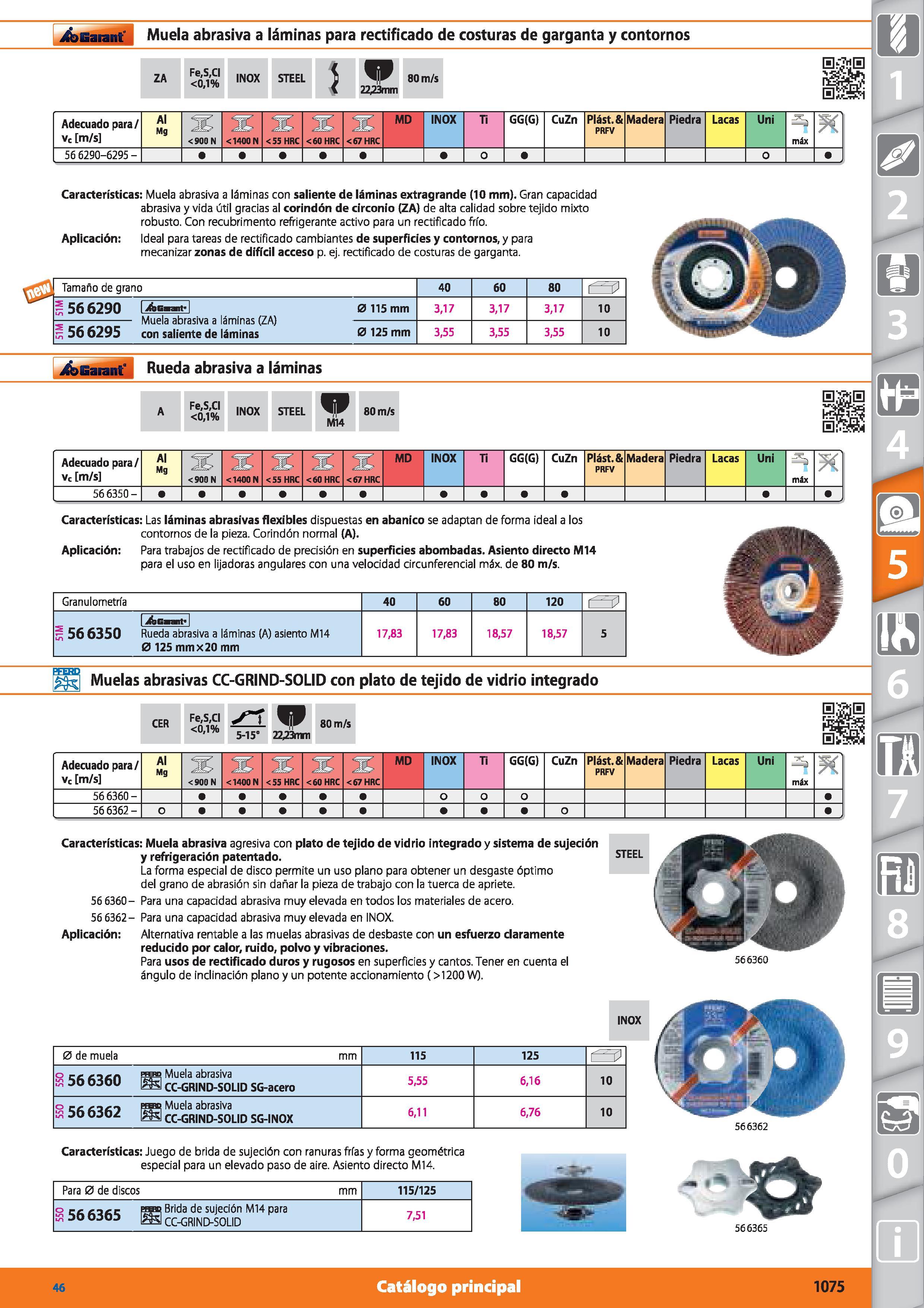 1075 Garant Muela abrasiva a láminas para rectificado de costuras de garganta y contornos ZA Fe,S,CI <0,1% INOX STEEL í 80 m/s ( 22¿3mm Adecuado para/ Каталог HOFFMANN GROUP 2015 Инструмент режущий слесарный измерительный абразивный Оборудование Комплексные поставки для промышленных предприятий Стр. 1075 SPA