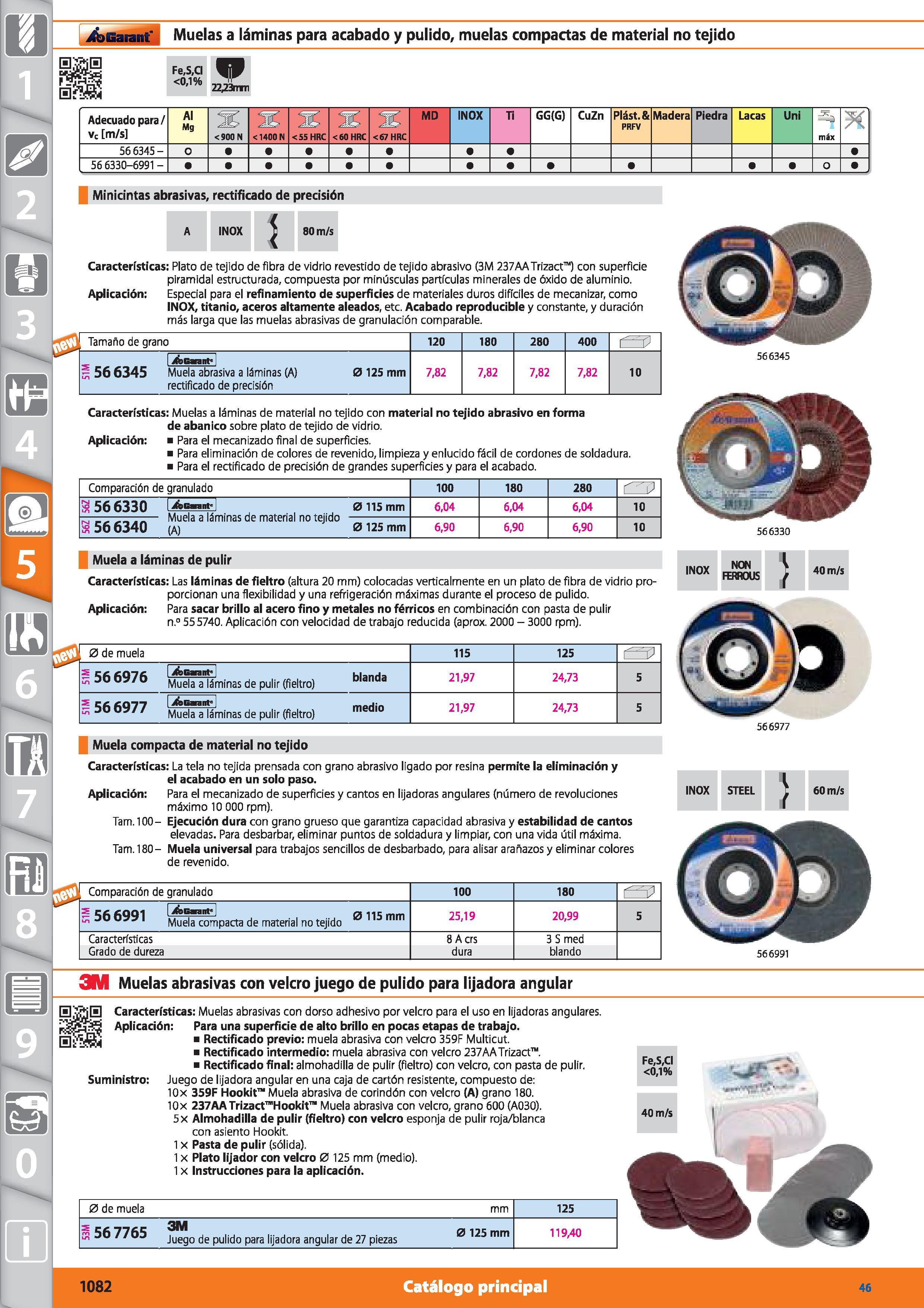 1082 Garant Muelas a láminas para acabado y pulido, muelas compactas de material no tejido Fe,S,CI 22,23mm <0,1% Adecuado para/ vc m/s Al Mg <900 N <1 Каталог HOFFMANN GROUP 2015 Инструмент режущий слесарный измерительный абразивный Оборудование Комплексные поставки для промышленных предприятий Стр. 1082 SPA