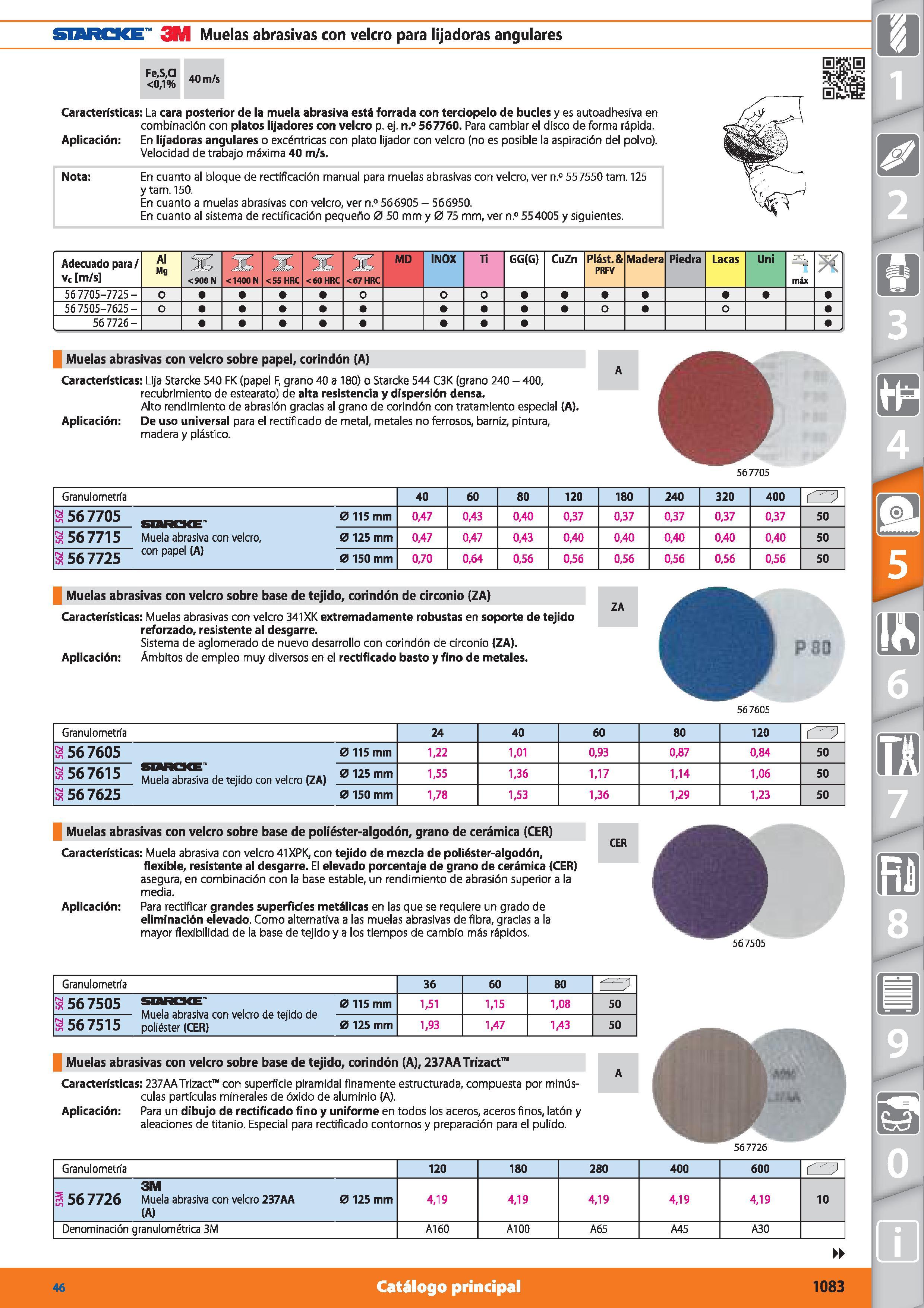1083 SIARCKE 3M Muelas abrasivas con velero para lijadoras angulares Fe,S,CI <0,1% 40 m/s Características: La cara posterior de la muela abrasiva está Каталог HOFFMANN GROUP 2015 Инструмент режущий слесарный измерительный абразивный Оборудование Комплексные поставки для промышленных предприятий Стр. 1083 SPA
