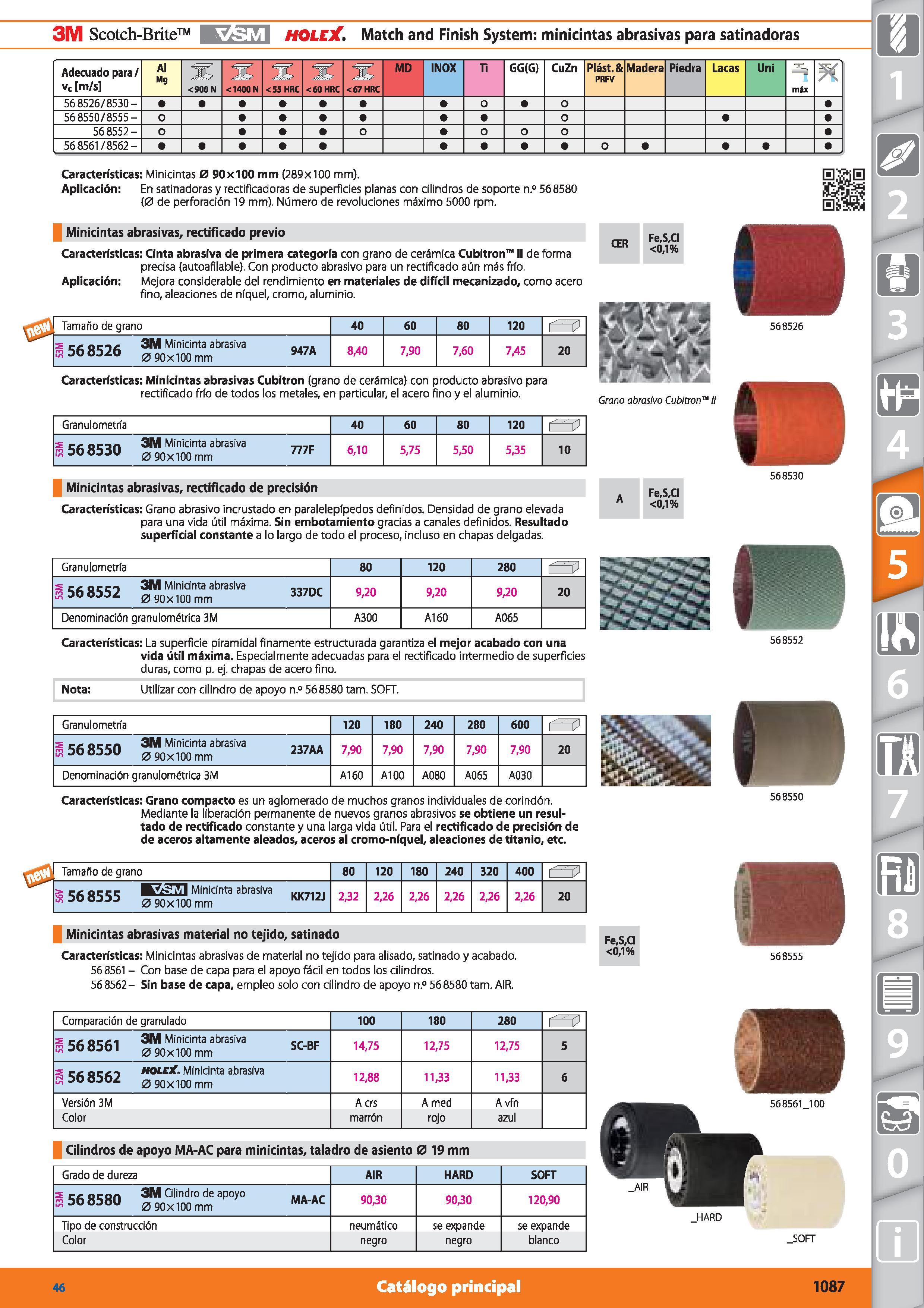 1087 3M Scotch-Brite HOLEX Match and Finish System: minicintas abrasivas para satinadoras Adecuado para/ vc m/s Al Mg <900 N <1400 N <55 HRC <60 HRC < Каталог HOFFMANN GROUP 2015 Инструмент режущий слесарный измерительный абразивный Оборудование Комплексные поставки для промышленных предприятий Стр. 1087 SPA
