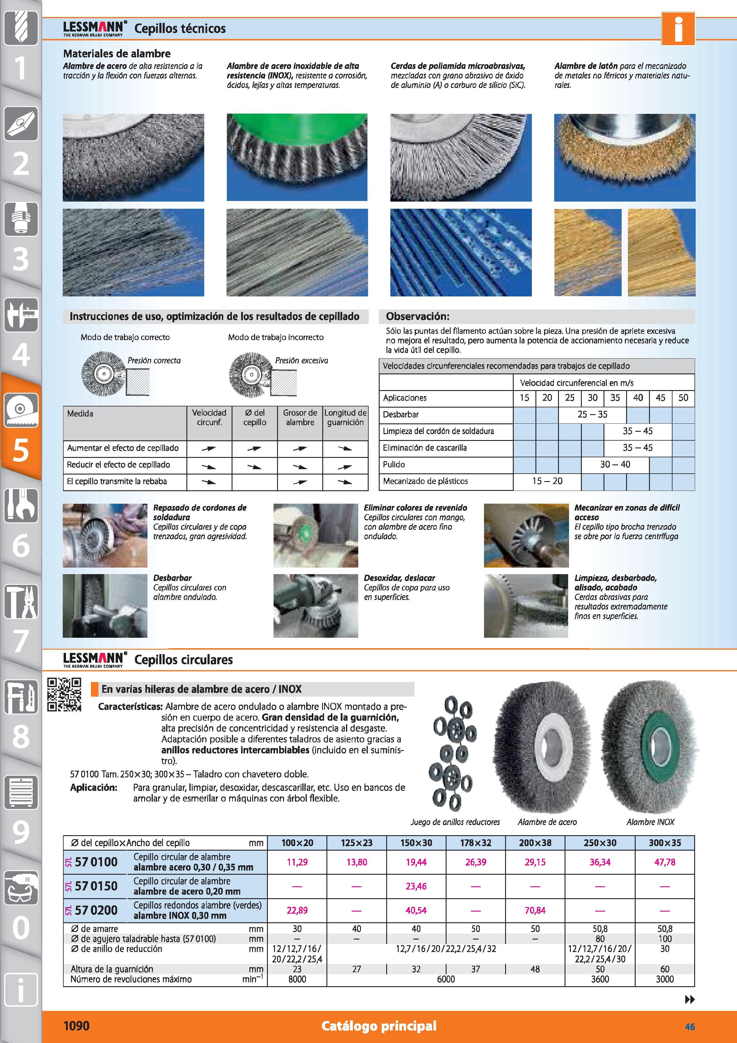 1090 LESSMANN’ Cepillos técnicos THE 6ERMAN BRUSH COMPANY Materiales de alambre Alambre de acero de alta resistencia a la tracción y la flexión con fu Каталог HOFFMANN GROUP 2015 Инструмент режущий слесарный измерительный абразивный Оборудование Комплексные поставки для промышленных предприятий Стр. 1090 SPA