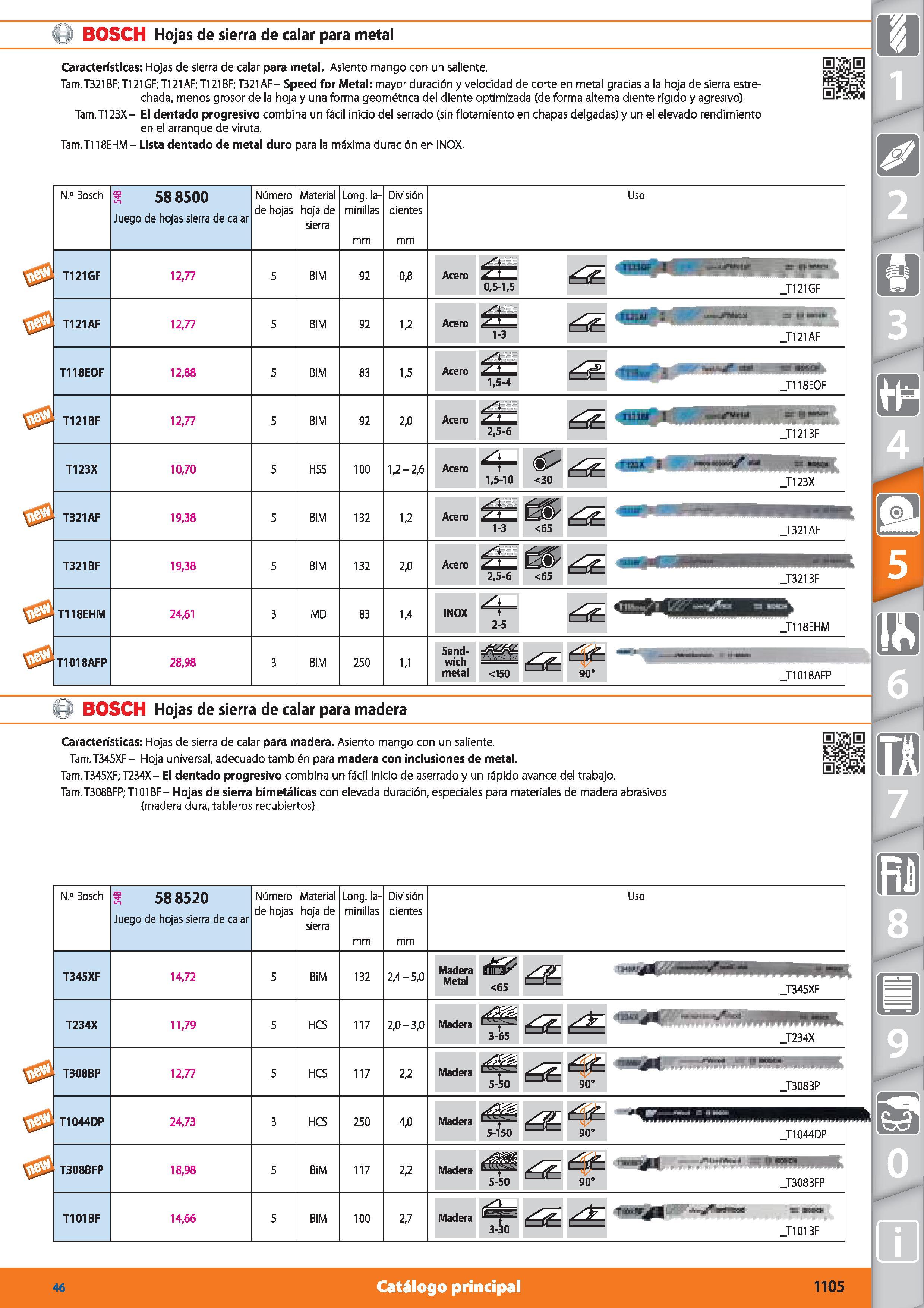 1105 BOSCH Hojas de sierra de calar para metal m Características: Hojas de sierra de calar para metal Asiento mango con un saliente Tam T321BF;T121GF; Каталог HOFFMANN GROUP 2015 Инструмент режущий слесарный измерительный абразивный Оборудование Комплексные поставки для промышленных предприятий Стр. 1105 SPA
