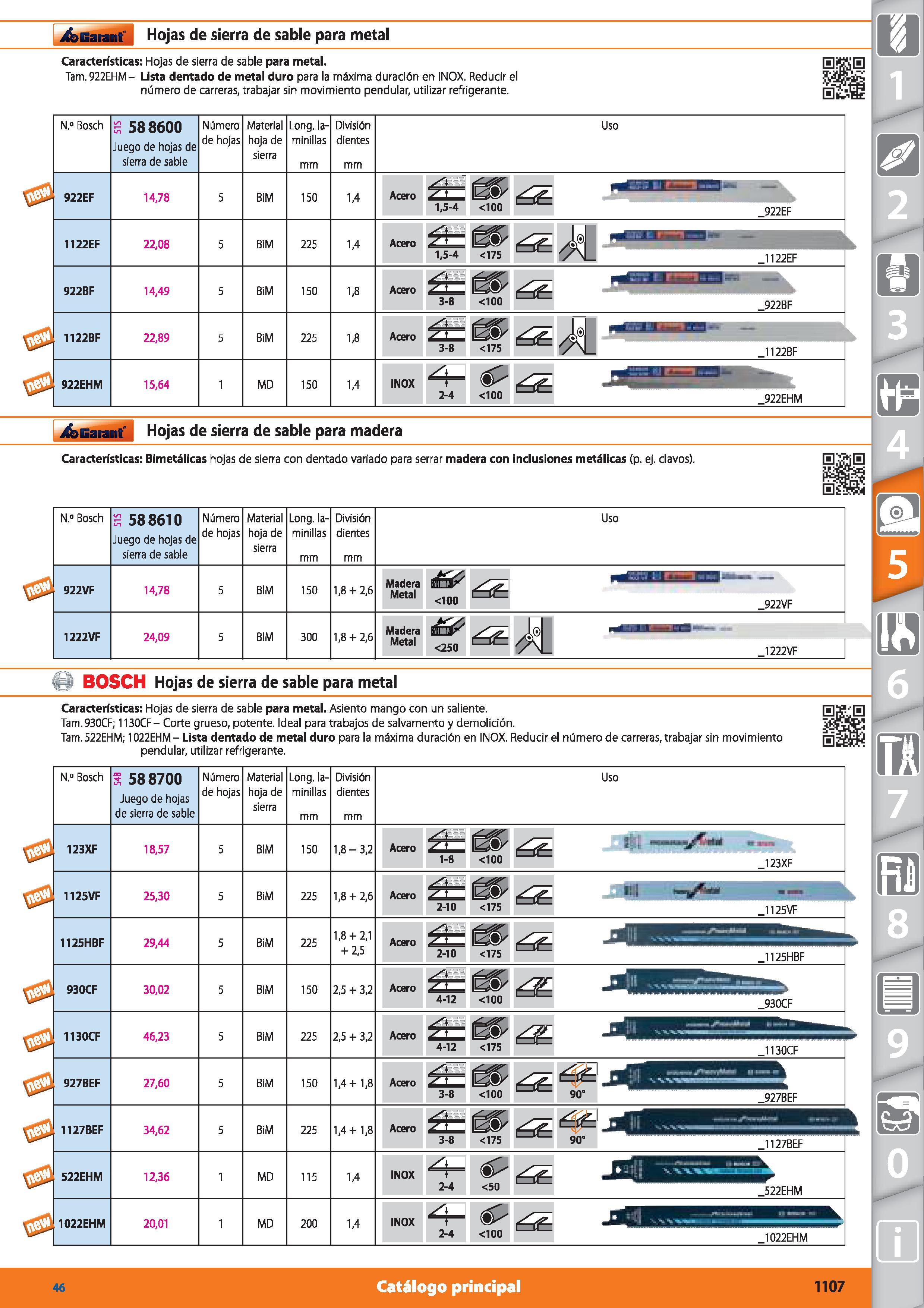1107 Garant Hojas de sierra de sable para metal Características: Hojas de sierra de sable para metal Tam 922EHM - Lista dentado de metal duro para la Каталог HOFFMANN GROUP 2015 Инструмент режущий слесарный измерительный абразивный Оборудование Комплексные поставки для промышленных предприятий Стр. 1107 SPA