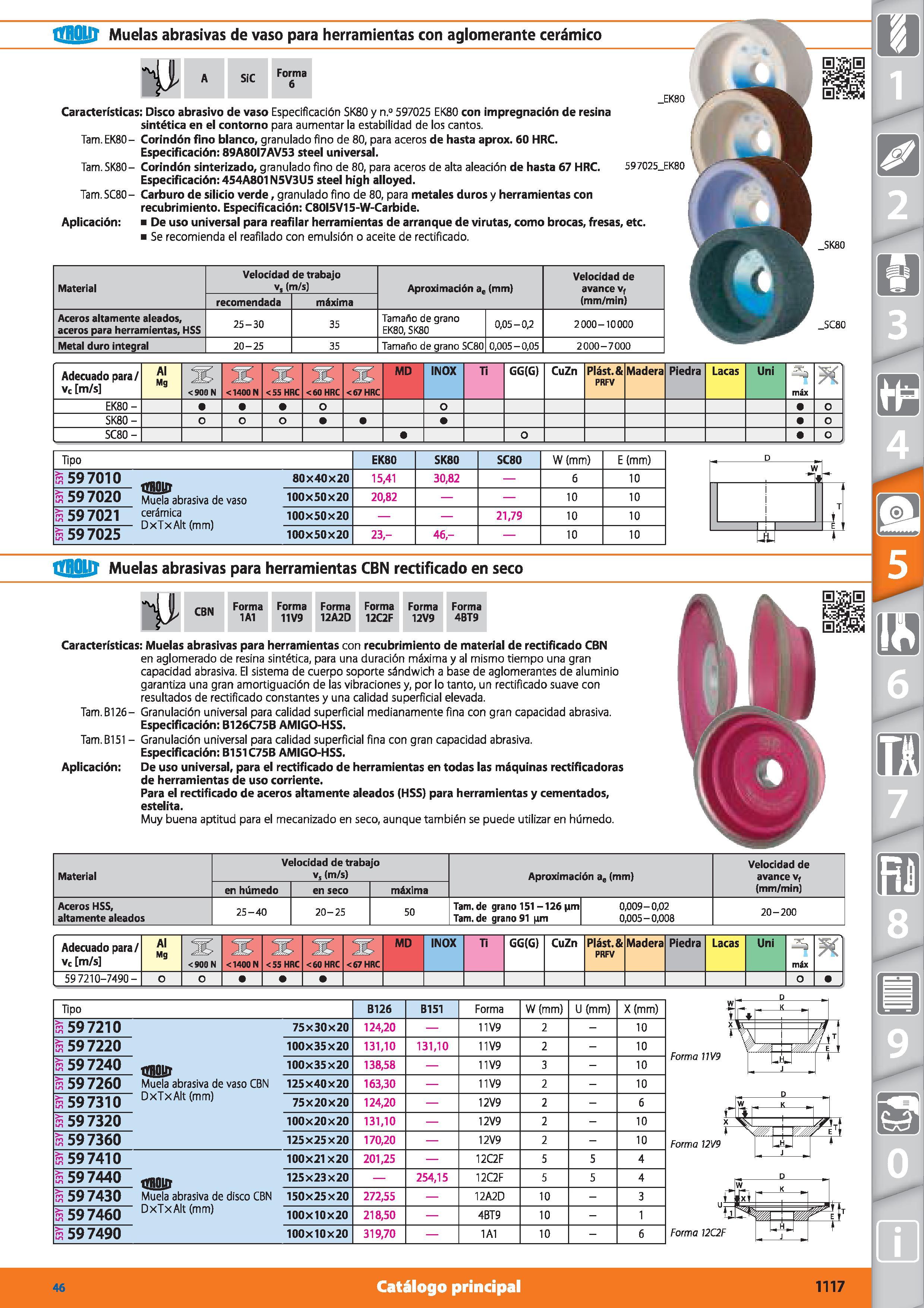 1117 Muelas abrasivas de vaso para herramientas con aglomerante cerámico SiC Forma 6 Características: Disco abrasivo de vaso Especificación SK80 y n ° Каталог HOFFMANN GROUP 2015 Инструмент режущий слесарный измерительный абразивный Оборудование Комплексные поставки для промышленных предприятий Стр. 1117 SPA