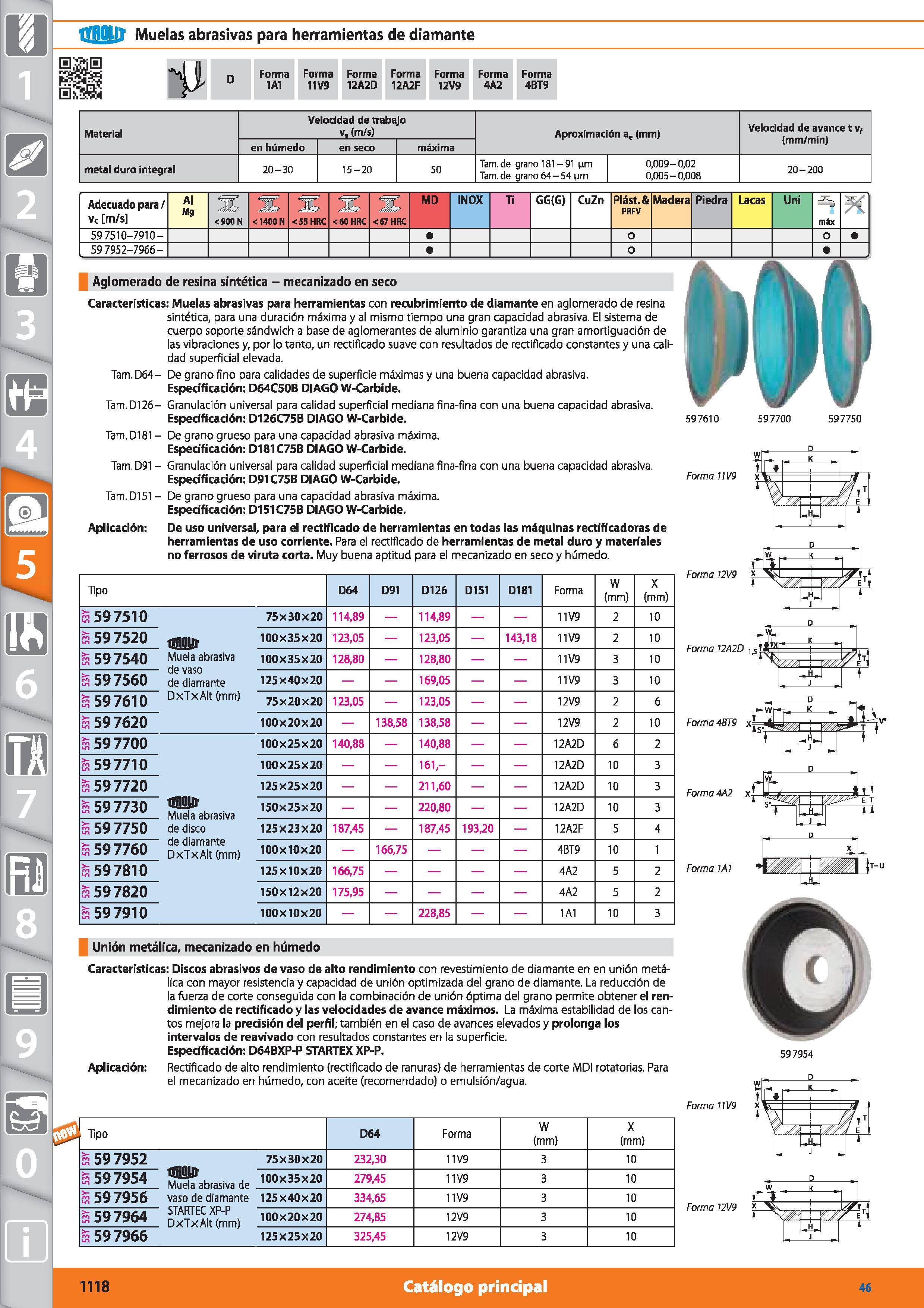 1118 líHOlll Muelas abrasivas para herramientas de diamante Forma 1A1 Forma 11V9 Forma 12A2D Forma 12A2F Forma 12V9 Forma 4A2 Forma 4BT9 Material Velo Каталог HOFFMANN GROUP 2015 Инструмент режущий слесарный измерительный абразивный Оборудование Комплексные поставки для промышленных предприятий Стр. 1118 SPA