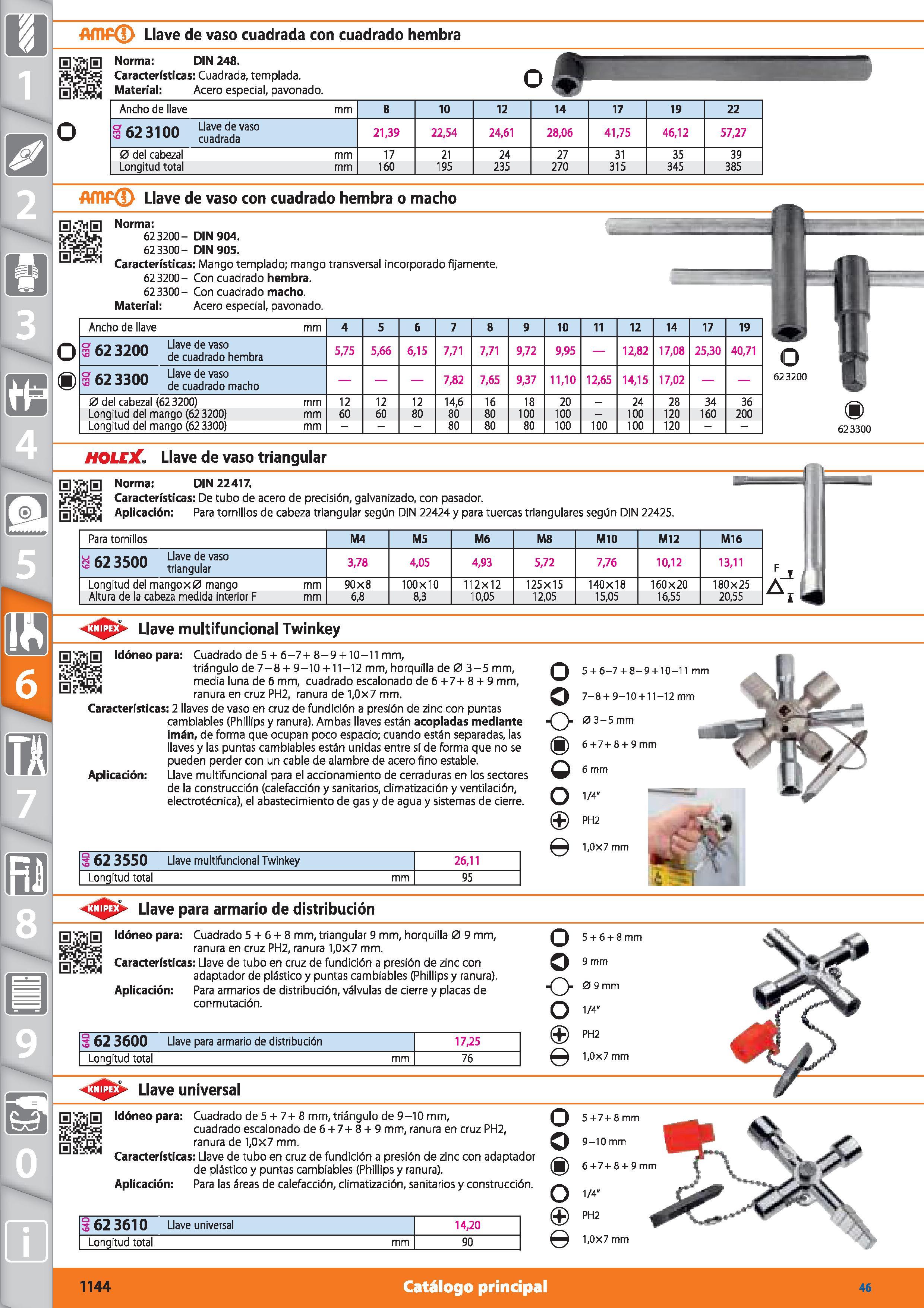 1144 AfTIPd) Llave de vaso cuadrada con cuadrado hembra Norma: DIN 248 Características: Cuadrada, templada Material: Acero especial, pavonado Ancho de Каталог HOFFMANN GROUP 2015 Инструмент режущий слесарный измерительный абразивный Оборудование Комплексные поставки для промышленных предприятий Стр. 1144 SPA