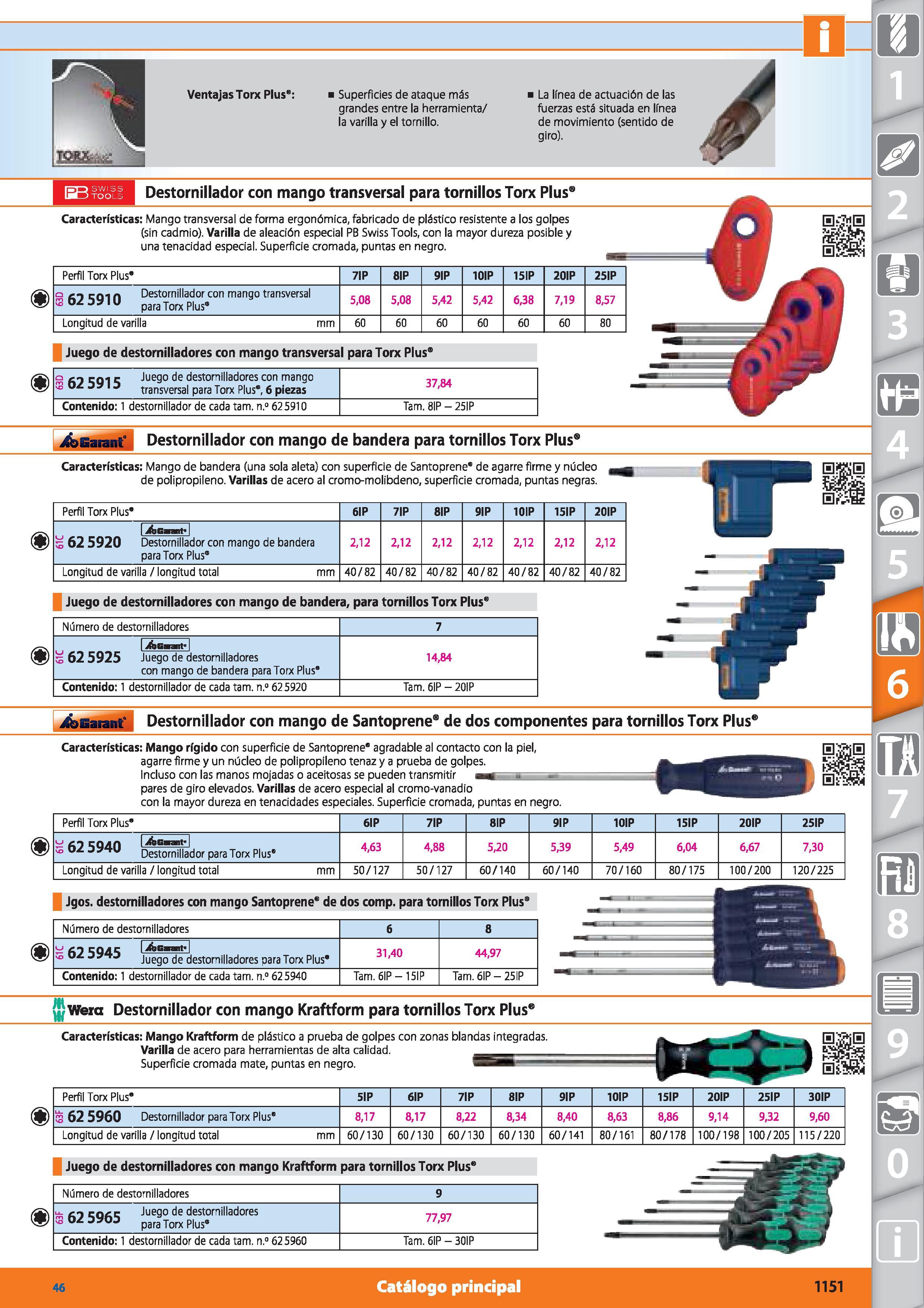 1151 u Ventajas Torx Plus : Superficies de ataque más La línea de actuación de las f grandes entre la herramienta/ tuerzas está situada en línea la va Каталог HOFFMANN GROUP 2015 Инструмент режущий слесарный измерительный абразивный Оборудование Комплексные поставки для промышленных предприятий Стр. 1151 SPA