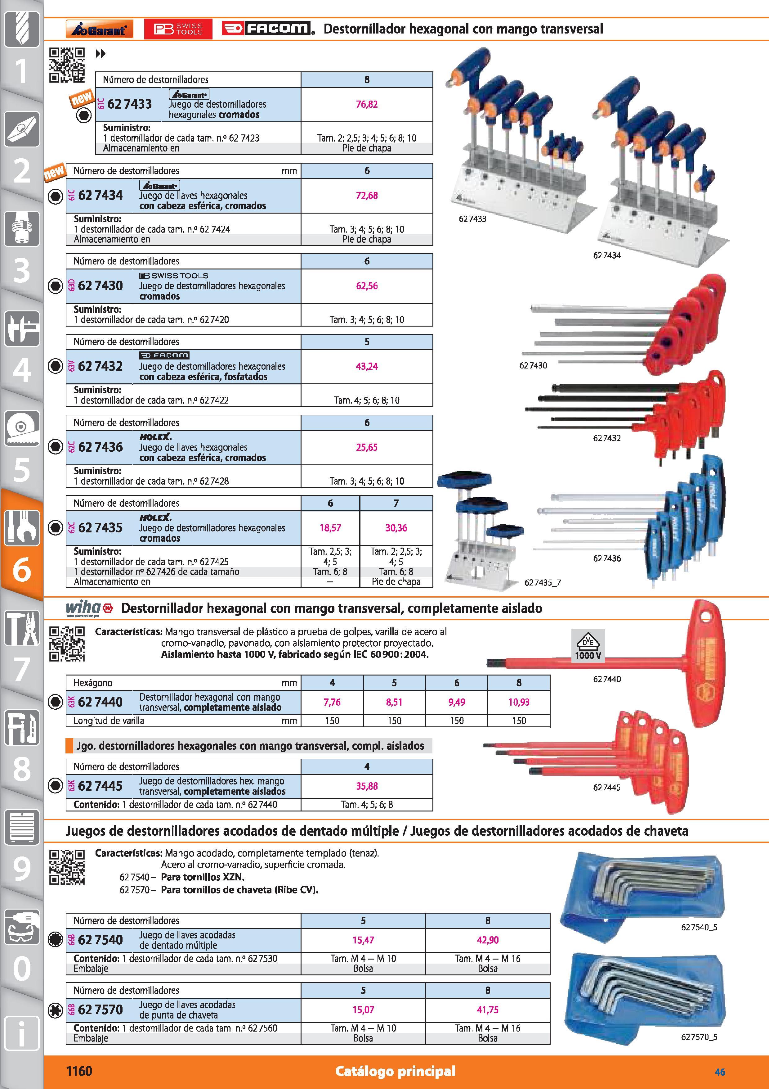 1160 u Garant 1 1 > SWISS IÉJ TOOLS Destornillador hexagonal con mango transversal Hjjp Huí ro Número de destornilladores 8 J&Ellwlt 5 62 7433 Juego d Каталог HOFFMANN GROUP 2015 Инструмент режущий слесарный измерительный абразивный Оборудование Комплексные поставки для промышленных предприятий Стр. 1160 SPA