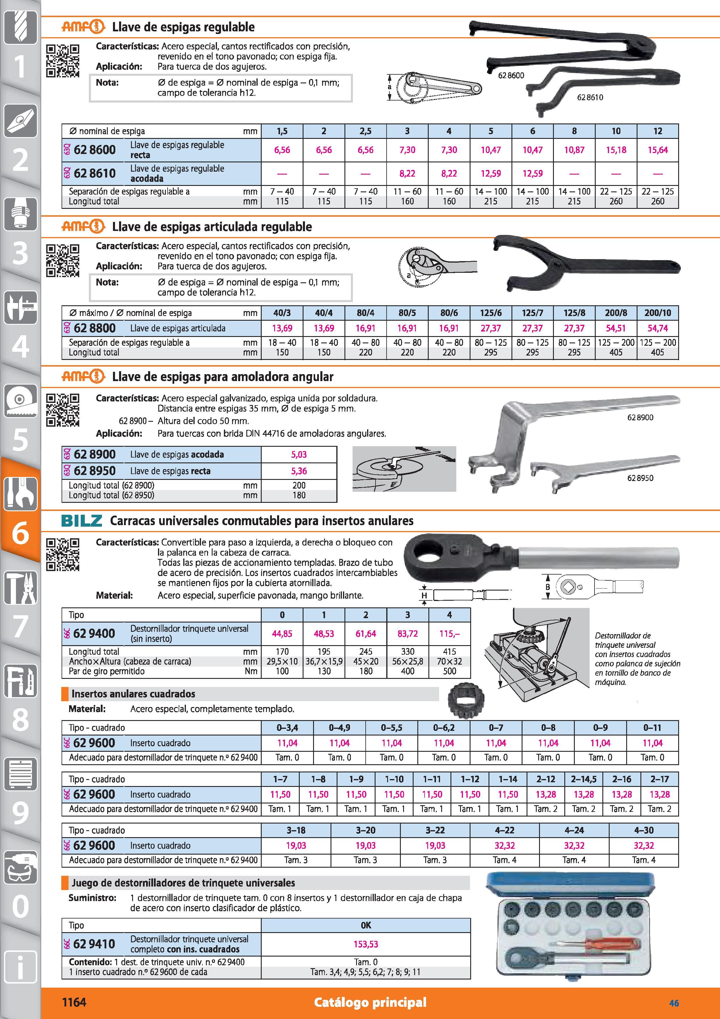 1164 AfTIPd) Llave de espigas regulable g Características: Acero especial, cantos rectificados con precisión, revenido en el tono pavonado; con espiga Каталог HOFFMANN GROUP 2015 Инструмент режущий слесарный измерительный абразивный Оборудование Комплексные поставки для промышленных предприятий Стр. 1164 SPA