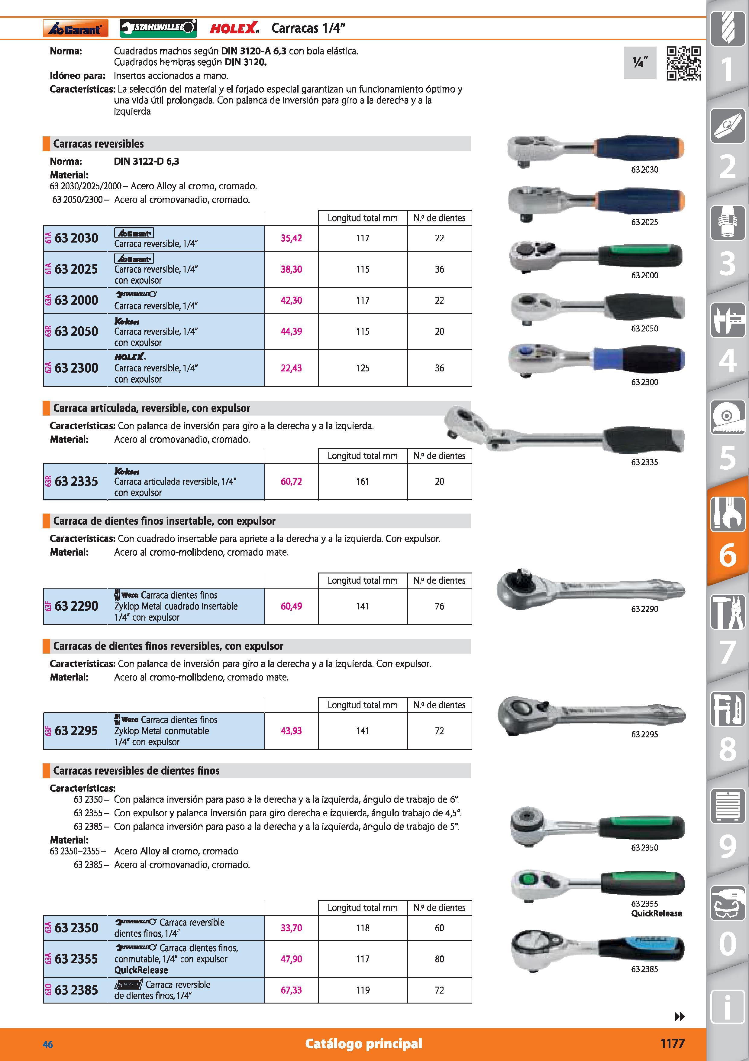 1177 rsmffiiHruEiO HOLEX Carracas 1/4 Norma: Cuadrados machos según DIN 3120-A 6,3 con bola elástica Cuadrados hembras según DIN 3120 Idóneo para: Ins Каталог HOFFMANN GROUP 2015 Инструмент режущий слесарный измерительный абразивный Оборудование Комплексные поставки для промышленных предприятий Стр. 1177 SPA