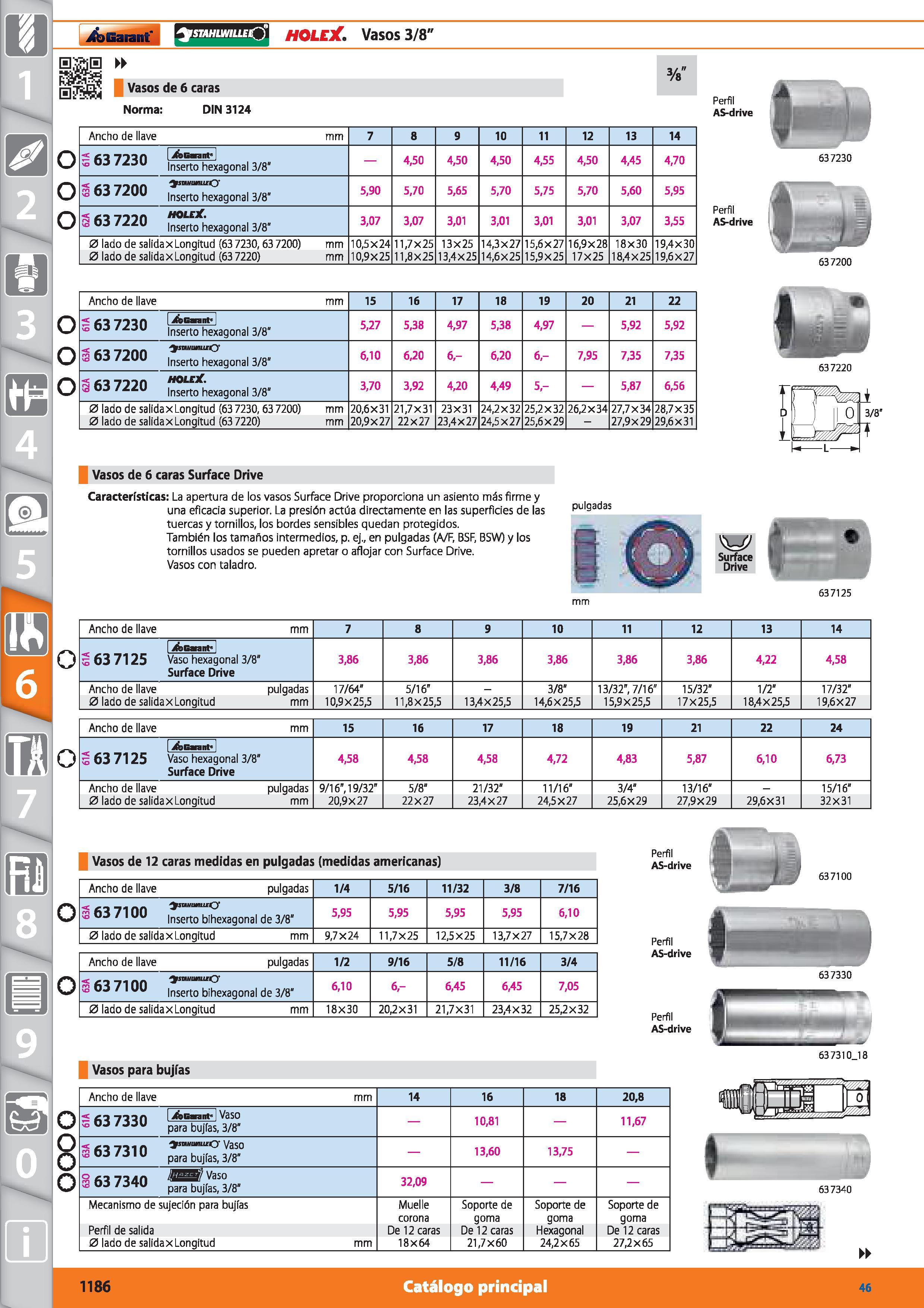 1186 m 1 istahlwilleQ i6>Barant' 0 0 Vasos de 6 caras HOLEX Vasos 3/8 Norma: DIN 3124 Perfil AS-drive O Ancho de llave mm 7 8 9 10 11 12 13 14 c 63 72 Каталог HOFFMANN GROUP 2015 Инструмент режущий слесарный измерительный абразивный Оборудование Комплексные поставки для промышленных предприятий Стр. 1186 SPA