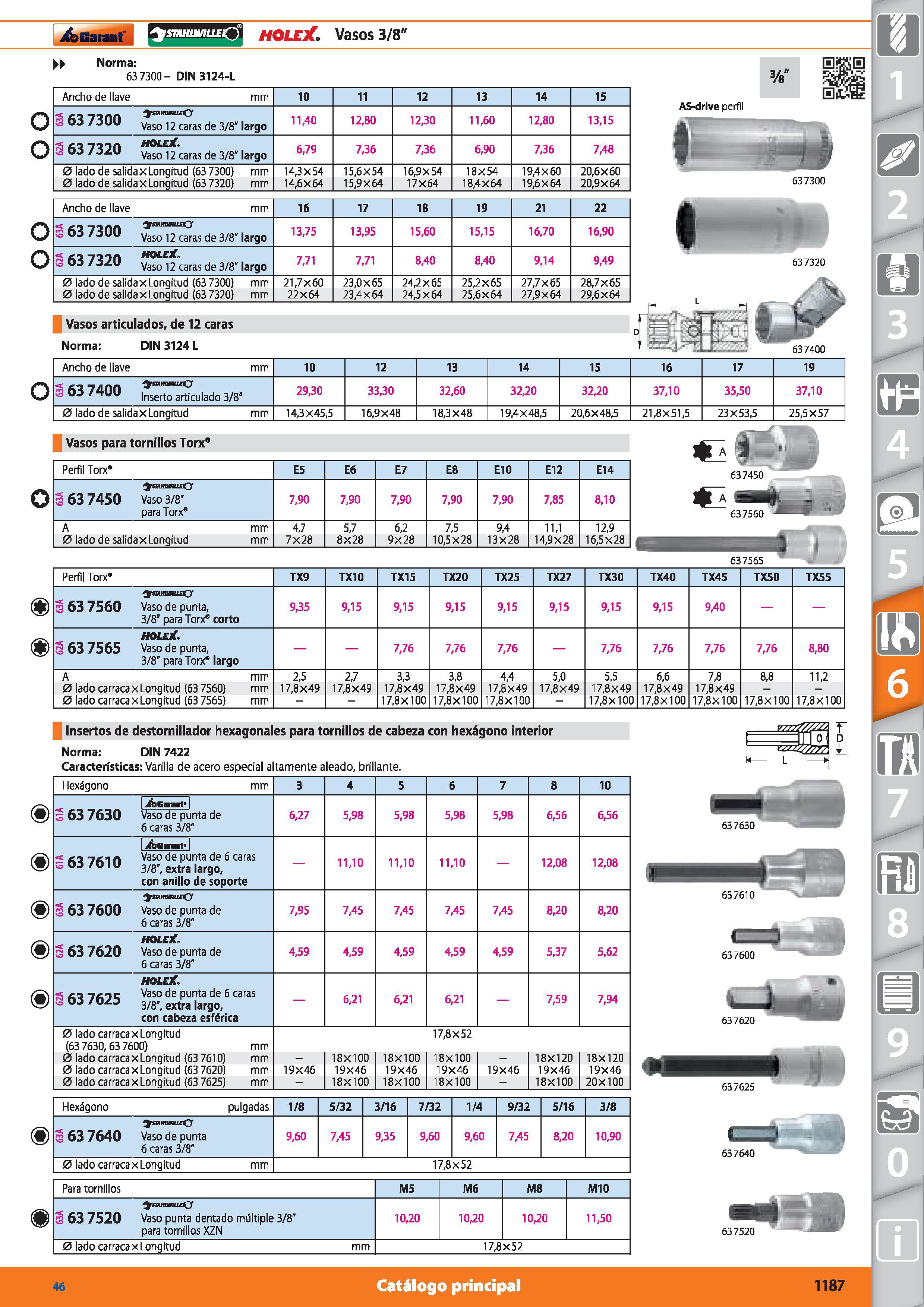 1187 1 Garant STAHU/VILLE J HOLEX Vasos 3/8 Norma: 63 7300- DIN 3124-L O o o o Ancho de llave mm 10 11 12 13 14 15 03 /JUU Vaso 12 caras de 3/8 largo Каталог HOFFMANN GROUP 2015 Инструмент режущий слесарный измерительный абразивный Оборудование Комплексные поставки для промышленных предприятий Стр. 1187 SPA