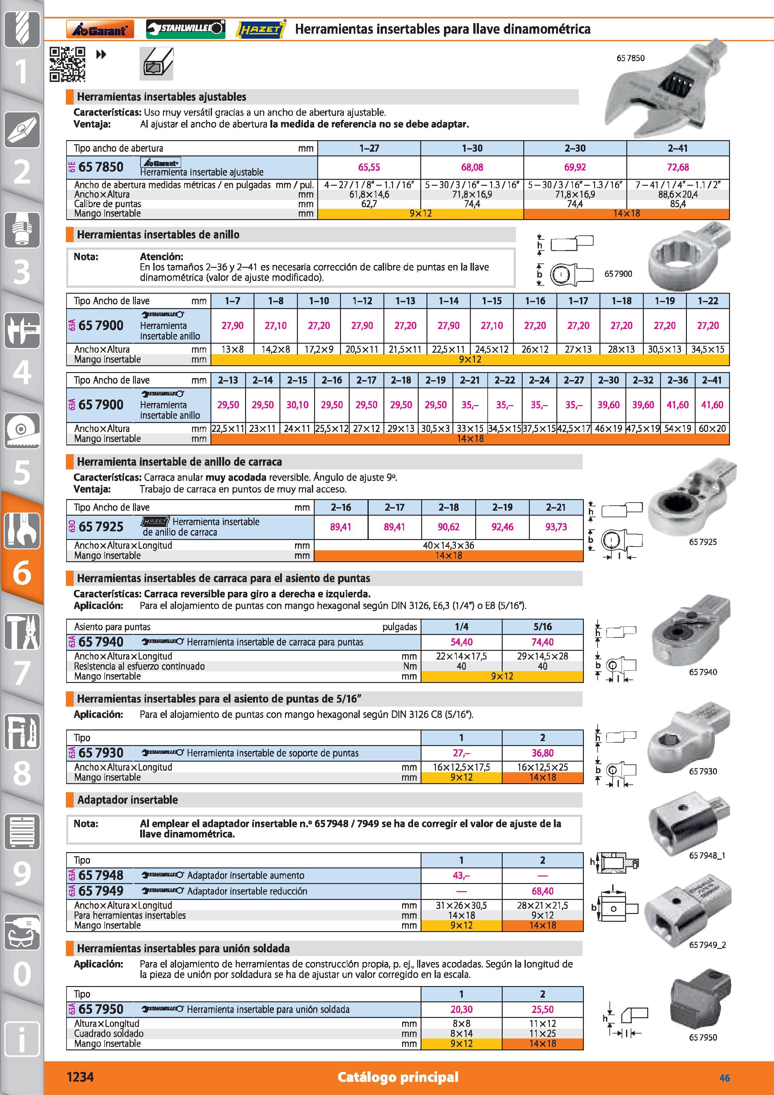 1234 m 1 Garant HSjH Herramientas insertables para llave dinamométrica 65 7850 Herramientas insertables ajustables Características: Uso muy versátil g Каталог HOFFMANN GROUP 2015 Инструмент режущий слесарный измерительный абразивный Оборудование Комплексные поставки для промышленных предприятий Стр. 1234 SPA
