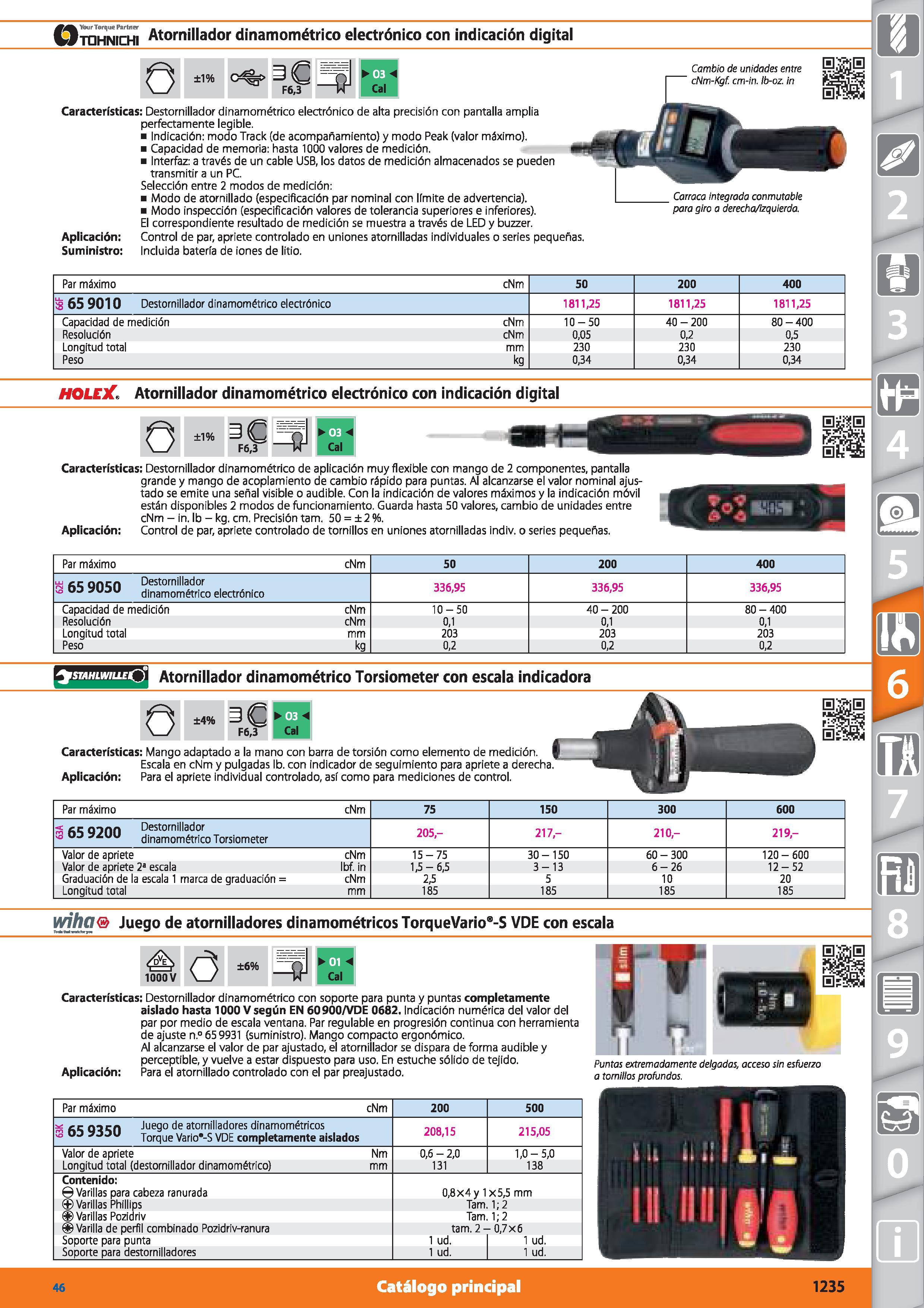 1235 tqhnichi Atornillador dinamométrico electrónico con indicación digital O ±1% =iC F6,3 vr Cal Características: Destornillador dinamométrico electr Каталог HOFFMANN GROUP 2015 Инструмент режущий слесарный измерительный абразивный Оборудование Комплексные поставки для промышленных предприятий Стр. 1235 SPA