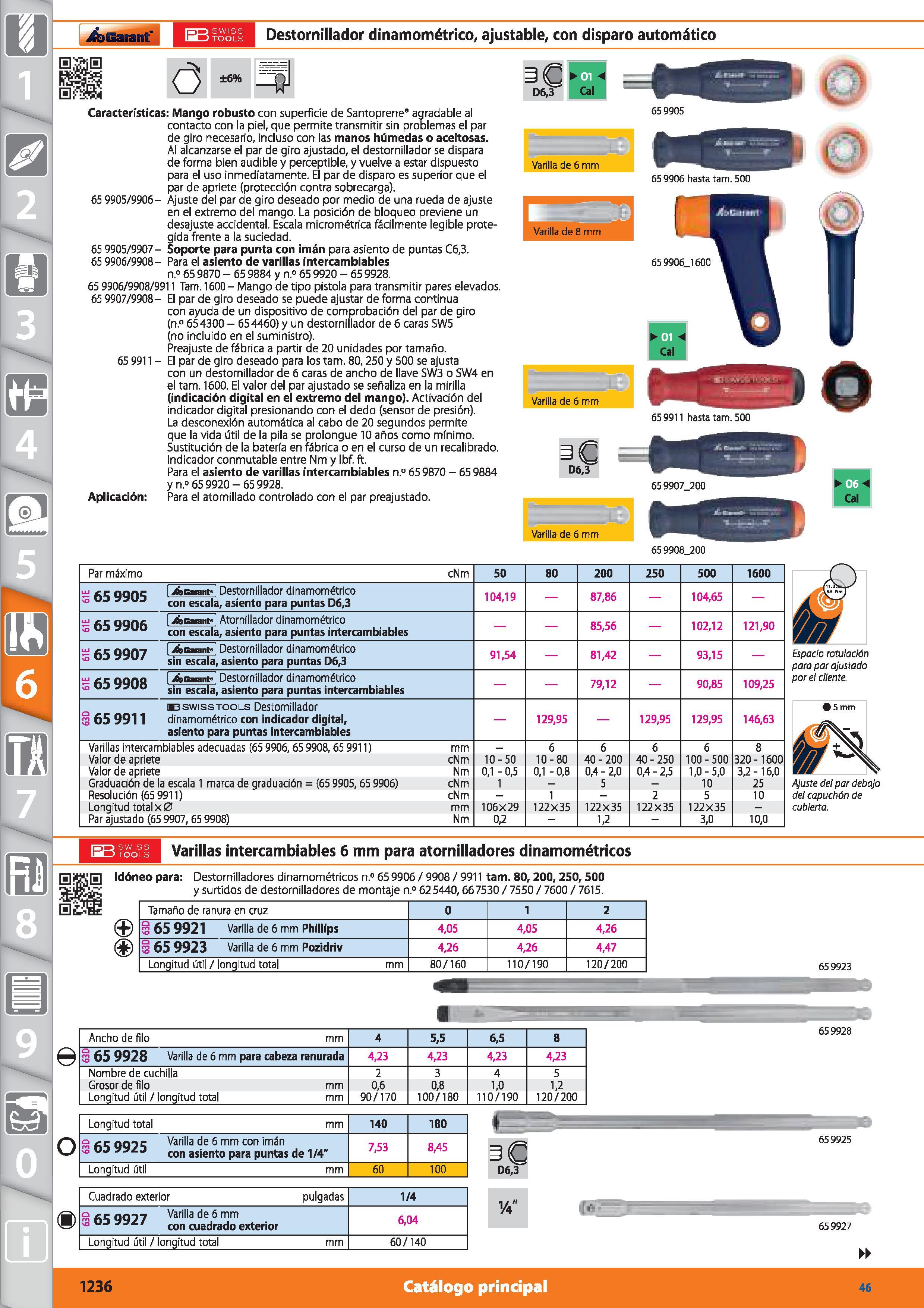 1236 Garant 1 1 > SWISS IÉJ TOOLS Destornillador dinamométrico, ajustable, con disparo automático m ful ó ±6% uu ni B 1 D6,3 Cal Características: Mang Каталог HOFFMANN GROUP 2015 Инструмент режущий слесарный измерительный абразивный Оборудование Комплексные поставки для промышленных предприятий Стр. 1236 SPA