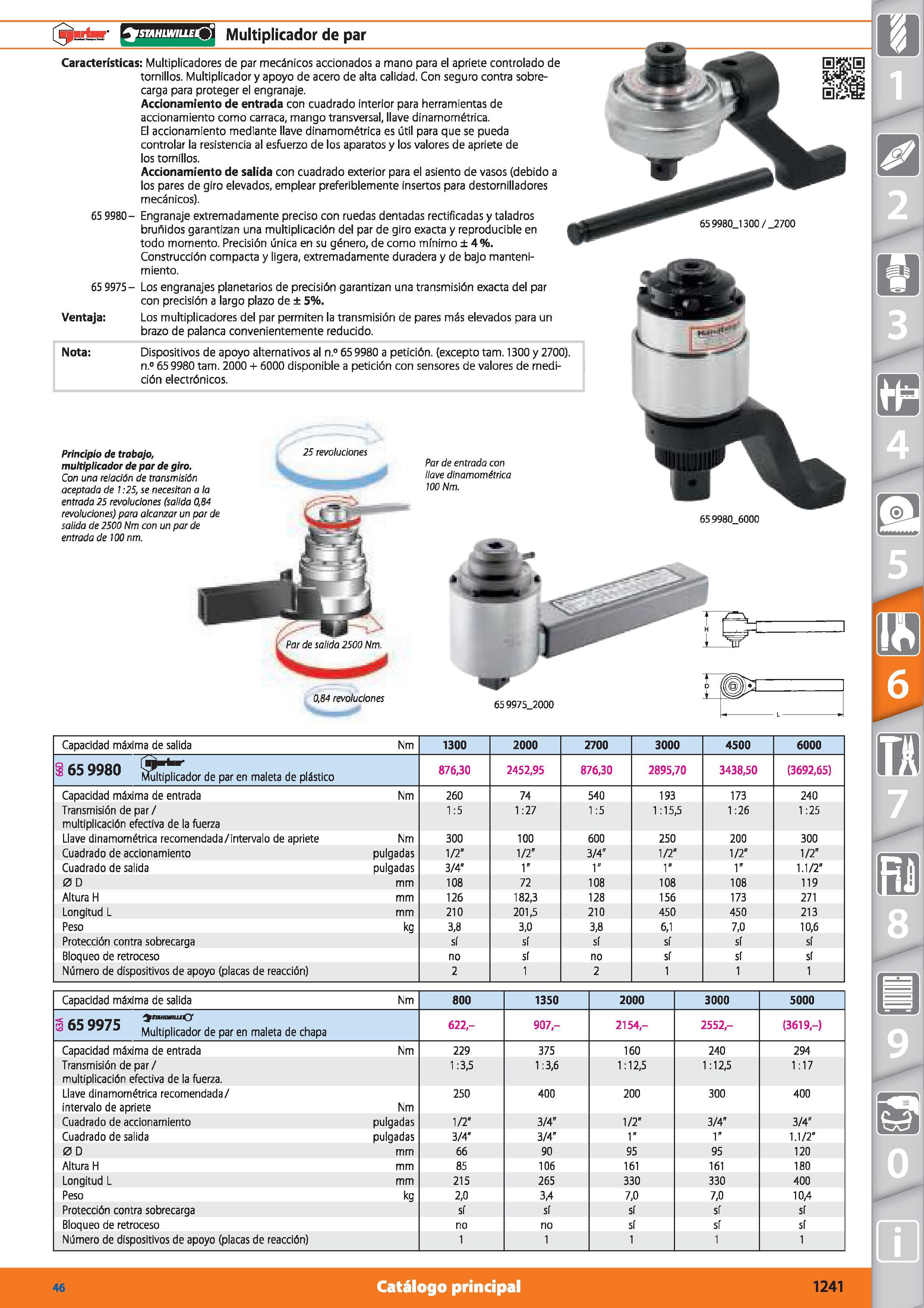 1241 rSMHUVfUfO Multiplicador de par Nota: Dispositivos de apoyo alternativos al n ° 65 9980 a petición, (excepto tam 1300 y 2700) n ° 65 9980 tam 200 Каталог HOFFMANN GROUP 2015 Инструмент режущий слесарный измерительный абразивный Оборудование Комплексные поставки для промышленных предприятий Стр. 1241 SPA