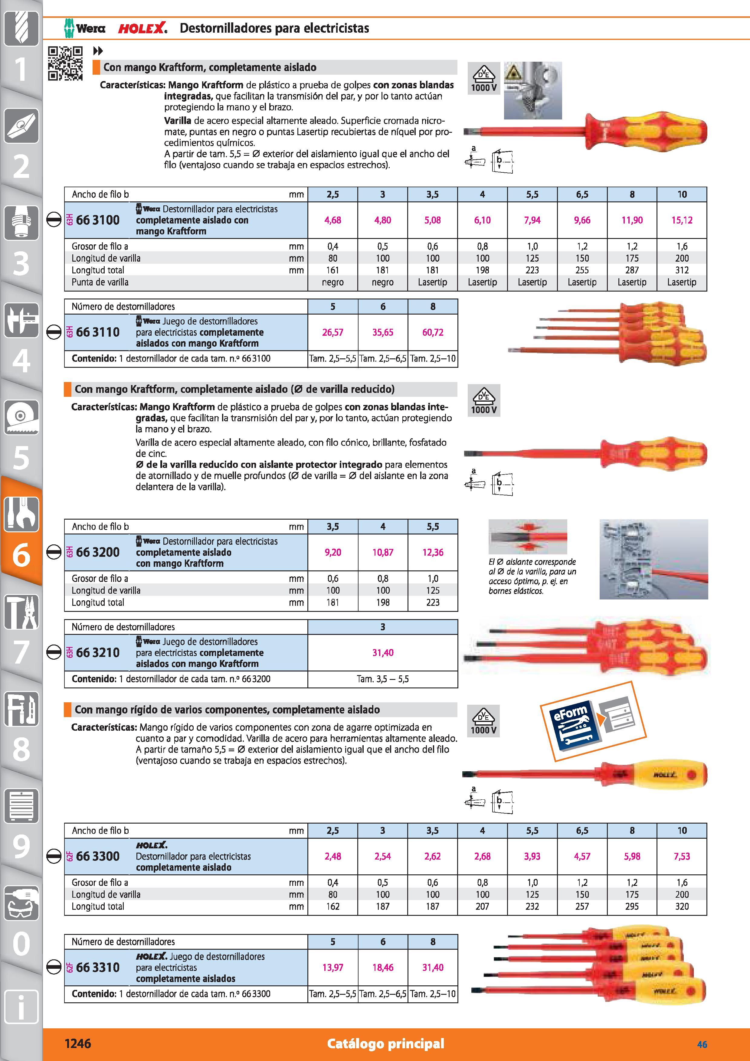 1246 6 m 7 x Wera HOLEX Destornilladores para electricistas Ancho de filo b mm 2,5 3 3,5 4 5,5 6,5 8 10 ¡¡nina Destornillador para electricistas 3 66 Каталог HOFFMANN GROUP 2015 Инструмент режущий слесарный измерительный абразивный Оборудование Комплексные поставки для промышленных предприятий Стр. 1246 SPA