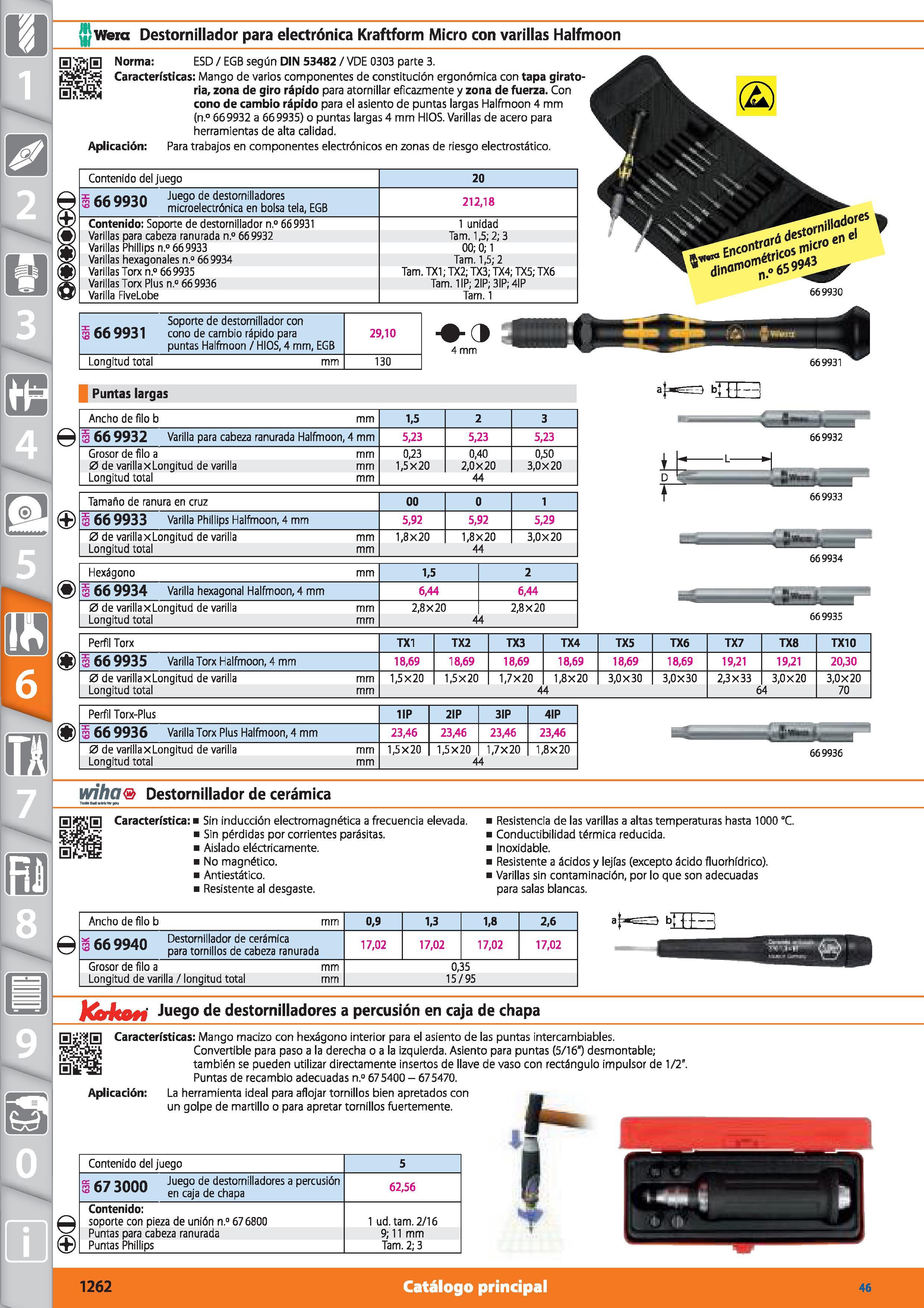 1262 Wera Destornillador para electrónica Kraftform Micro con varillas Halfmoon Ancho de filo b 1669932 Varil a para cabeza ranurada Halfmoon, 4 mm Gr Каталог HOFFMANN GROUP 2015 Инструмент режущий слесарный измерительный абразивный Оборудование Комплексные поставки для промышленных предприятий Стр. 1262 SPA