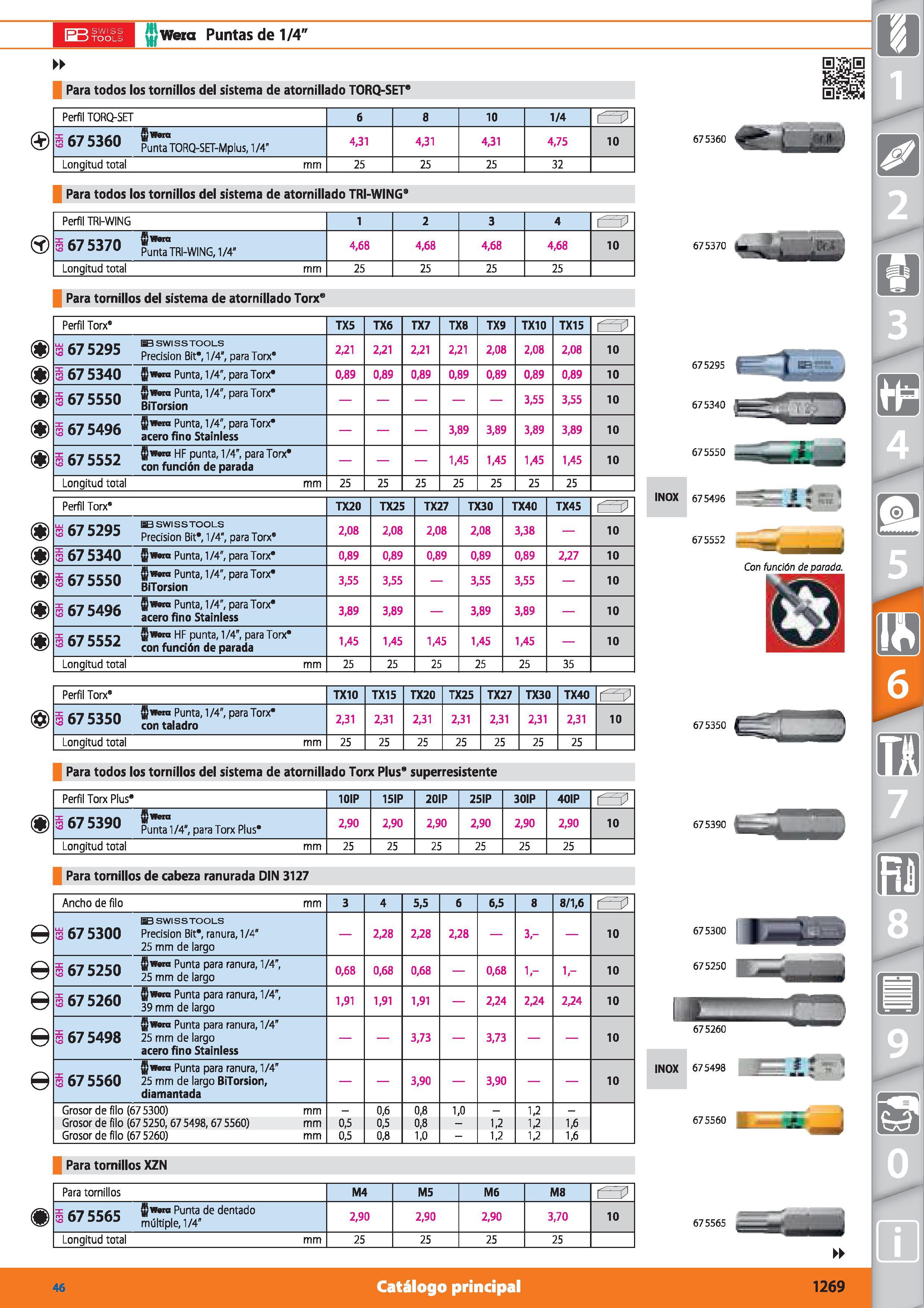 1269 I-JJ SWISS \m)TOOLS UJwera Puntas de 1/4 Para todos los tornillos del sistema de atornillado TORQ-SETe Perfil TORQ-SET 6 8 10 1/4 3 67 5360 punta Каталог HOFFMANN GROUP 2015 Инструмент режущий слесарный измерительный абразивный Оборудование Комплексные поставки для промышленных предприятий Стр. 1269 SPA
