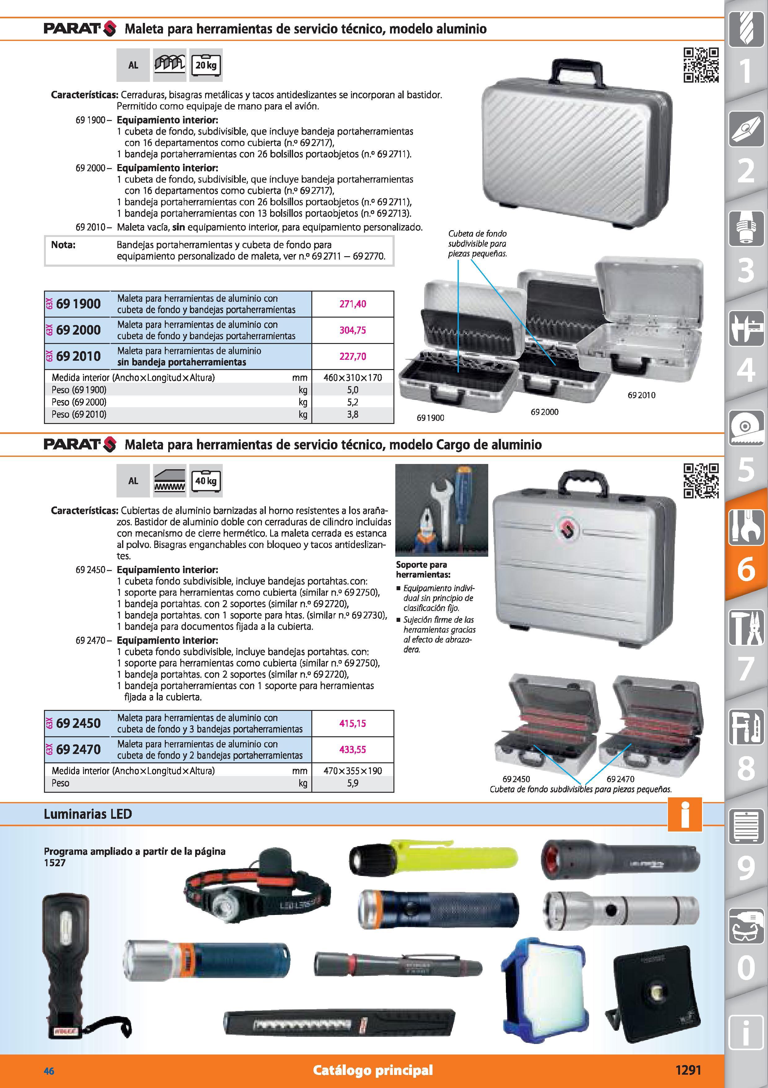 1291 PARAT Maleta para herramientas de servicio técnico, modelo aluminio AL m 20 kg Características: Cerraduras, bisagras metálicas y tacos antidesliz Каталог HOFFMANN GROUP 2015 Инструмент режущий слесарный измерительный абразивный Оборудование Комплексные поставки для промышленных предприятий Стр. 1291 SPA