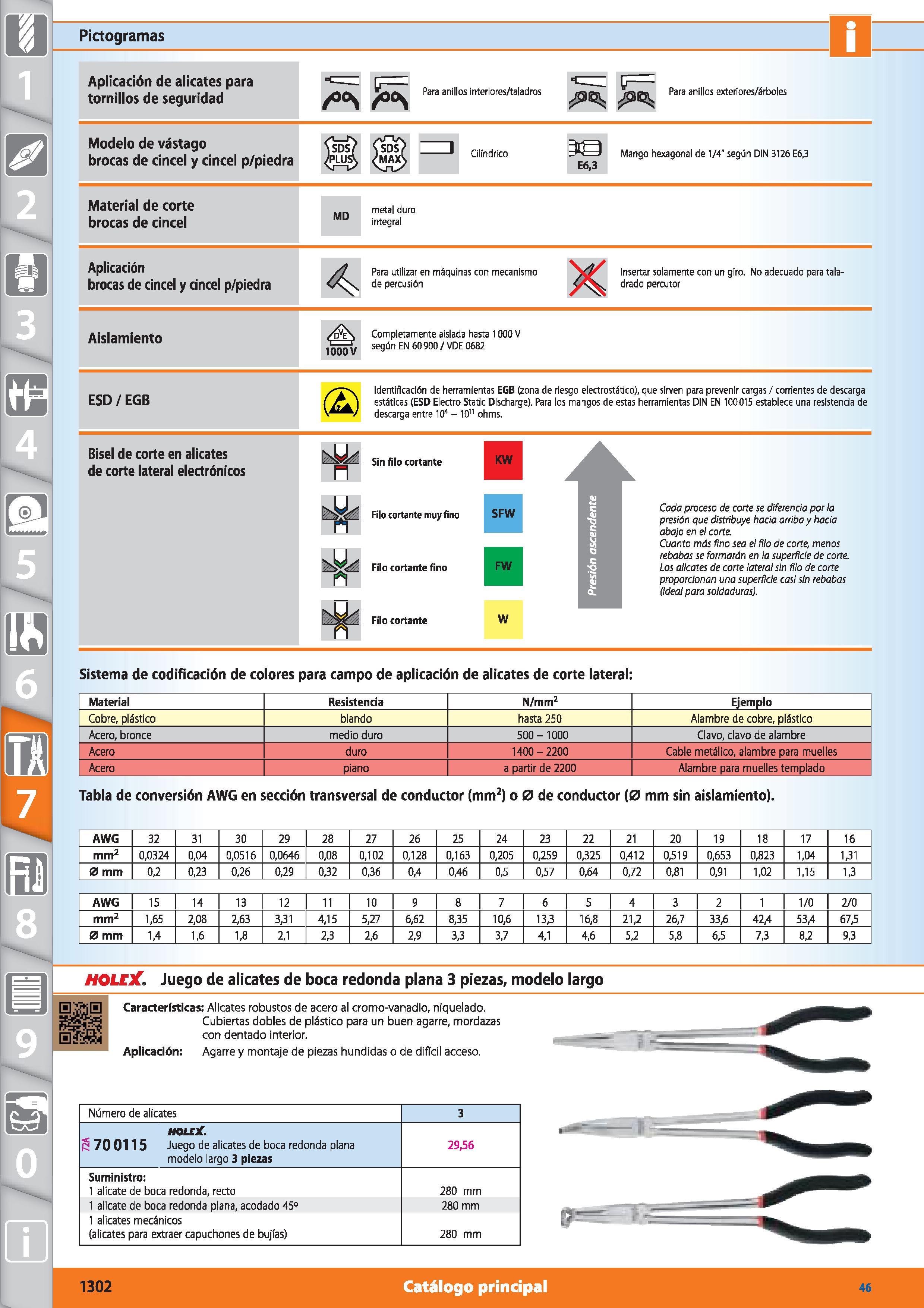 1302 Pictogramas Aplicación de alicates para tornillos de seguridad /°°s /°°s Para anillos interiores/taladros Modelo de vástago SDS brocas de cincel Каталог HOFFMANN GROUP 2015 Инструмент режущий слесарный измерительный абразивный Оборудование Комплексные поставки для промышленных предприятий Стр. 1302 SPA