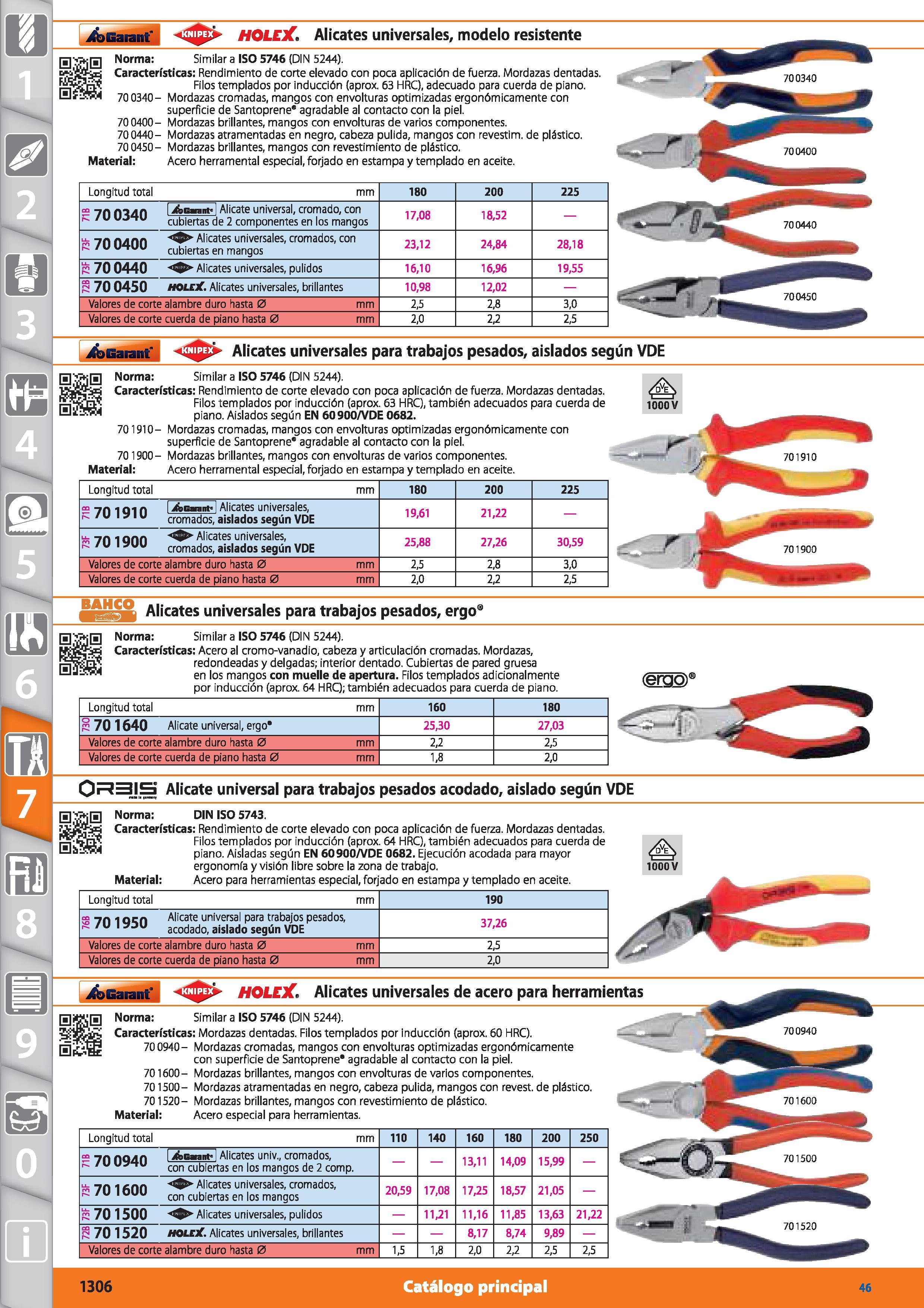 1306 Garant HOLEX Alicates universales, modelo resistente Norma: Similar a ISO 5746 (DI N 5244) Características: Rendimiento de corte elevado con poca Каталог HOFFMANN GROUP 2015 Инструмент режущий слесарный измерительный абразивный Оборудование Комплексные поставки для промышленных предприятий Стр. 1306 SPA