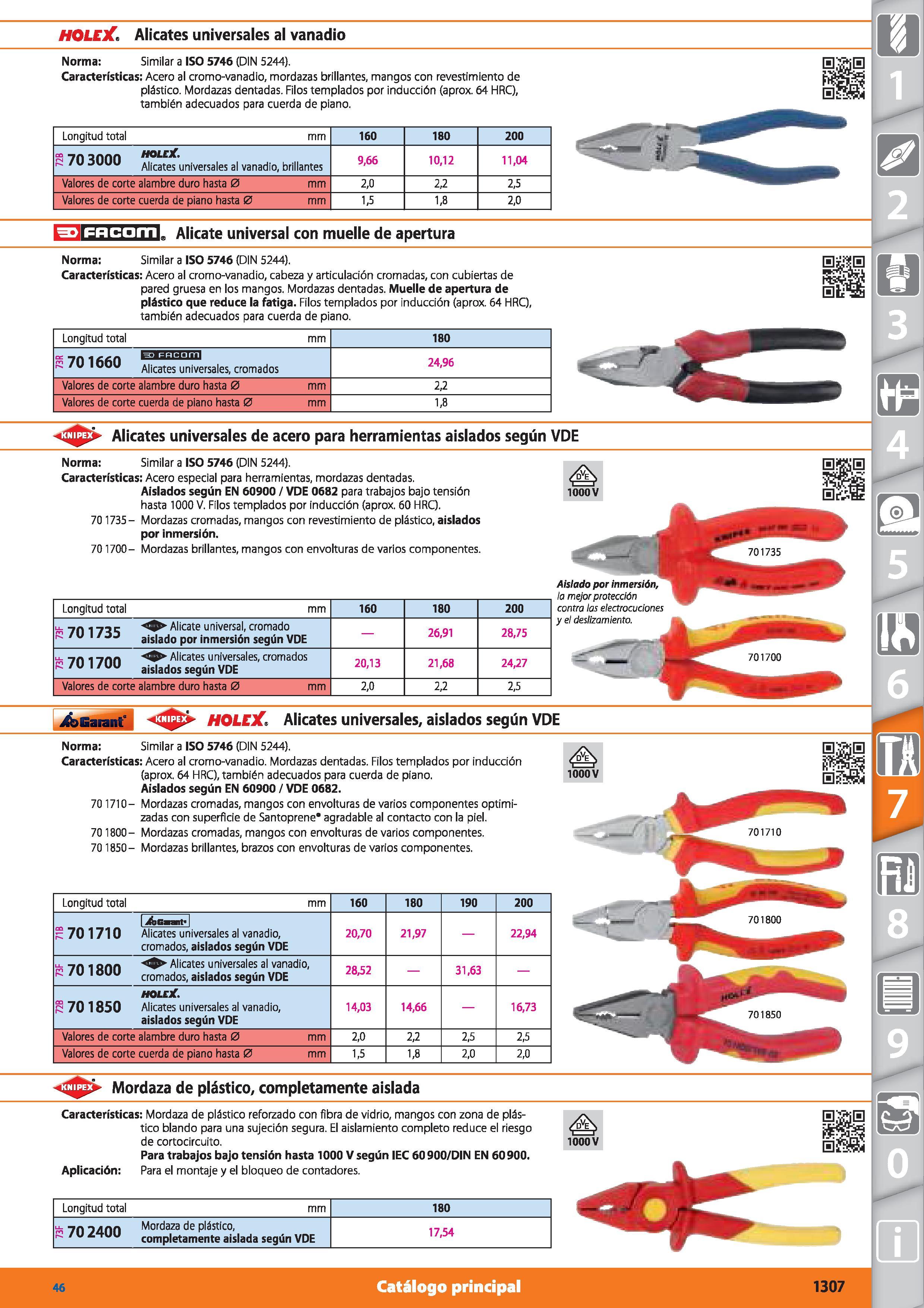 1307 HOLEX Alicates universales al vanadio Norma: Similar a ISO 5746 (DIN 5244) Características: Acero al cromo-vanadio, mordazas brillantes, mangos c Каталог HOFFMANN GROUP 2015 Инструмент режущий слесарный измерительный абразивный Оборудование Комплексные поставки для промышленных предприятий Стр. 1307 SPA